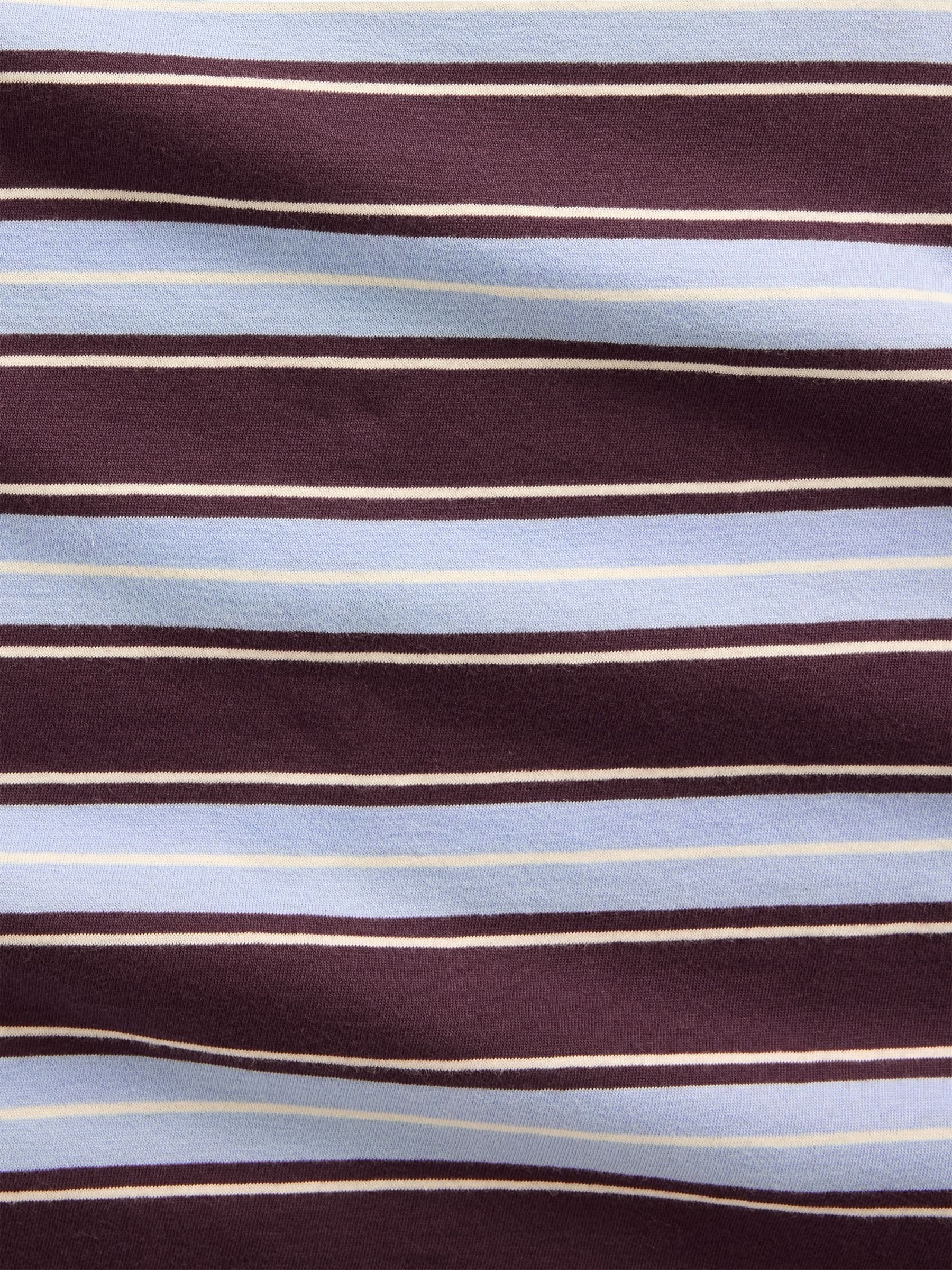 Blue/Burgundy Stripe Vintage Soft Short Sleeve T-Shirt - Image 4 of 4