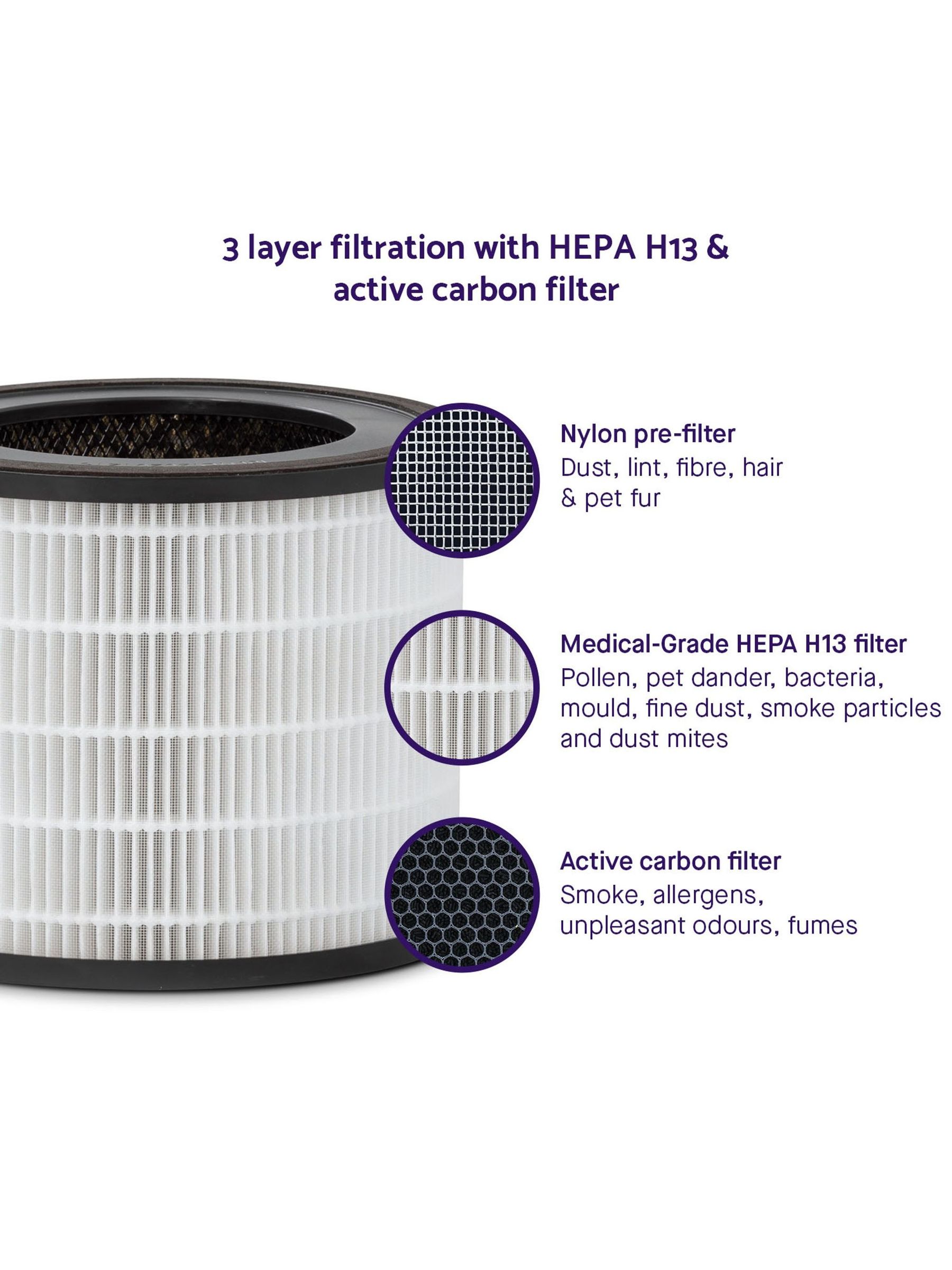 Clevamama ClevaPure™ Air Purifier - Image 5 of 10