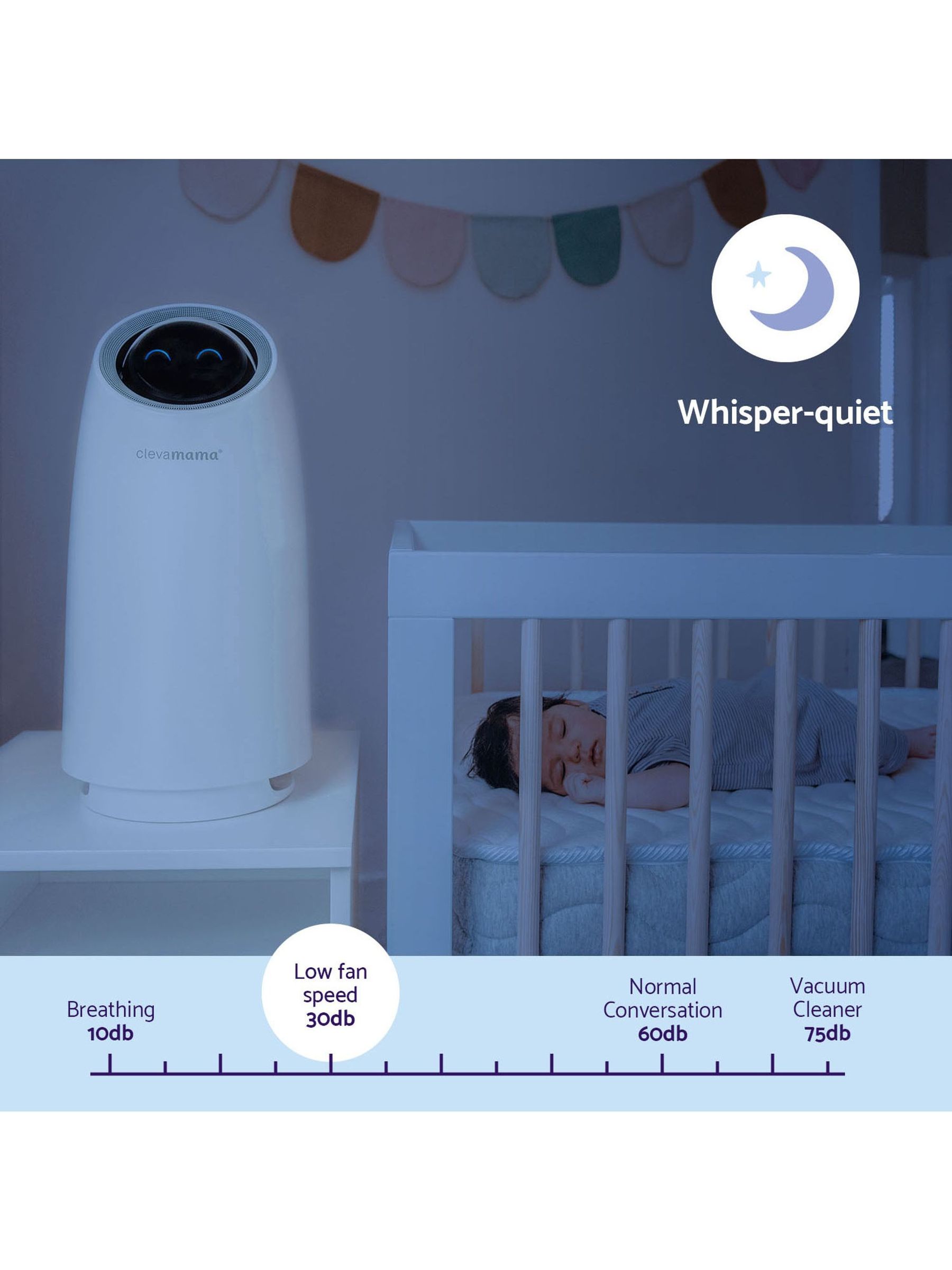 Clevamama ClevaPure™ Air Purifier - Image 8 of 10