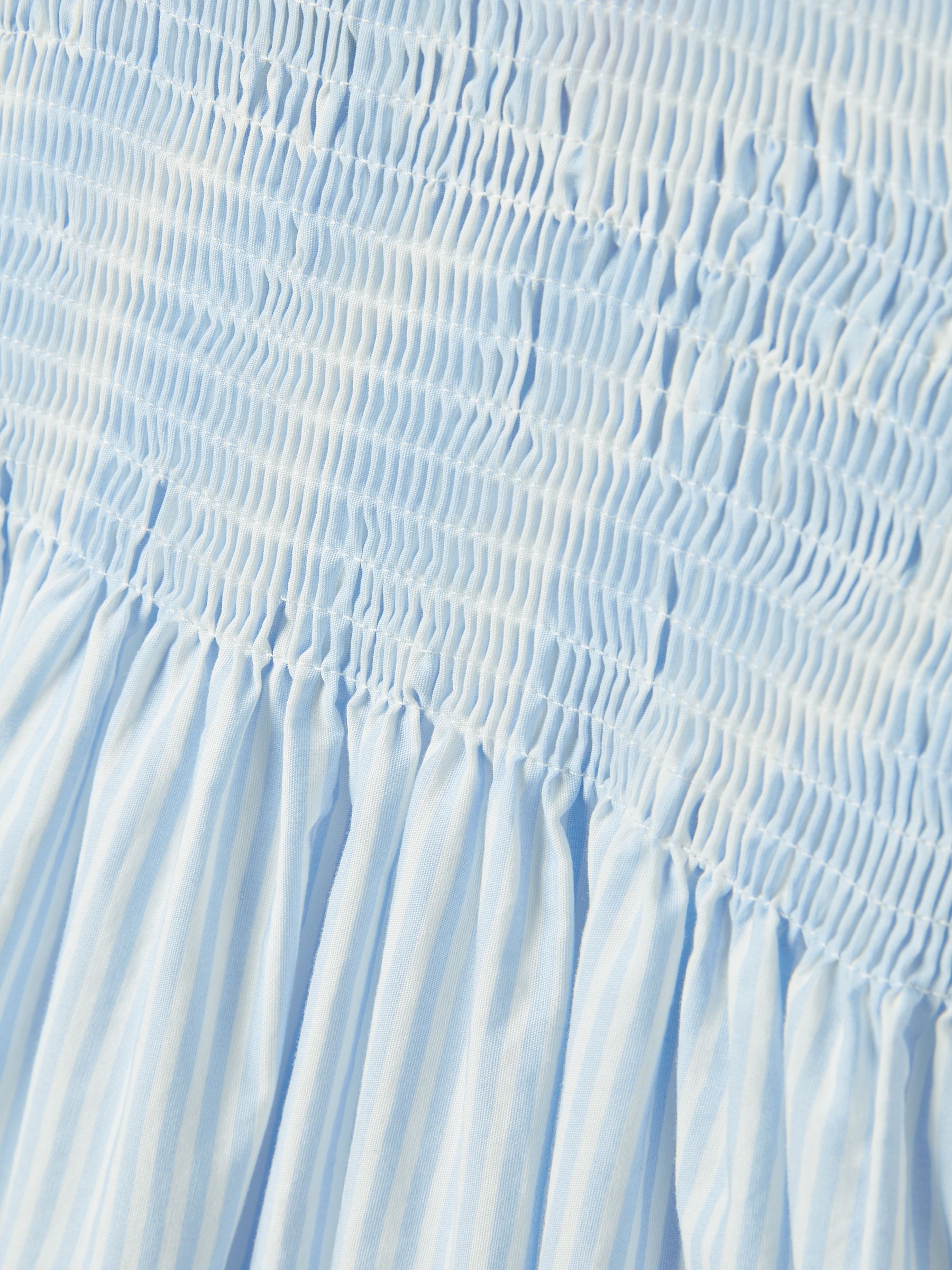 Girls Pretty Picture Blue Stripe Sundress - Image 5 of 5