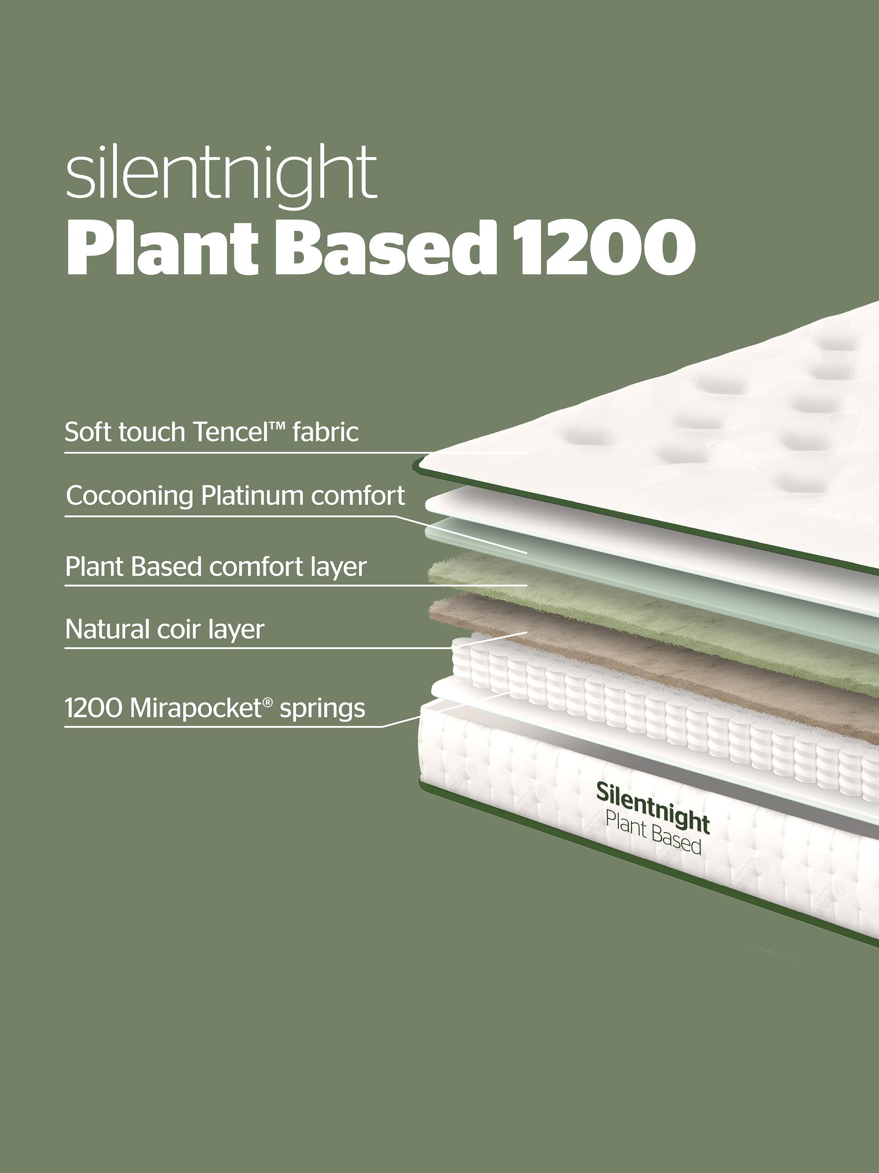 Silentnight White Plant Naturals Pocket 1200 Mattress - Image 2 of 4
