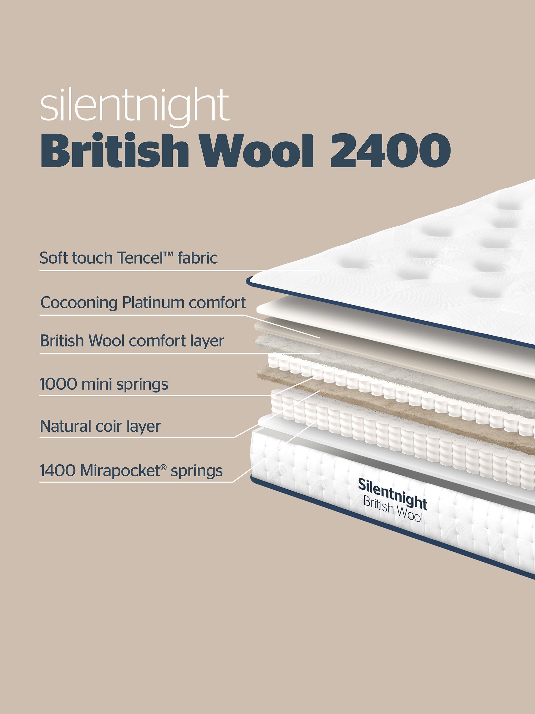 Silentnight White Wool Naturals Pocket 2400 Mattress - Image 2 of 4
