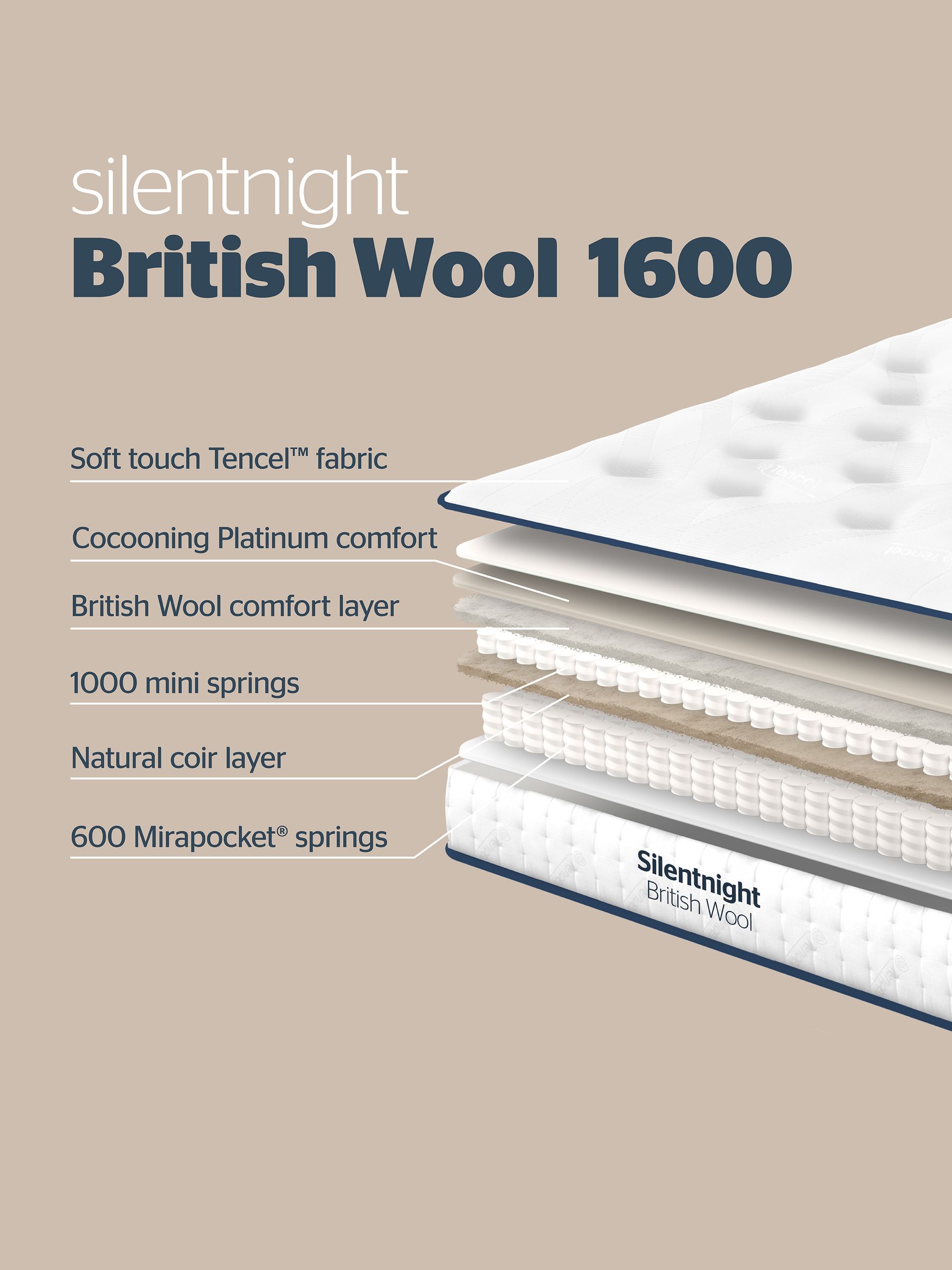 Silentnight White Wool Naturals Pocket 1600 Mattress - Image 2 of 4