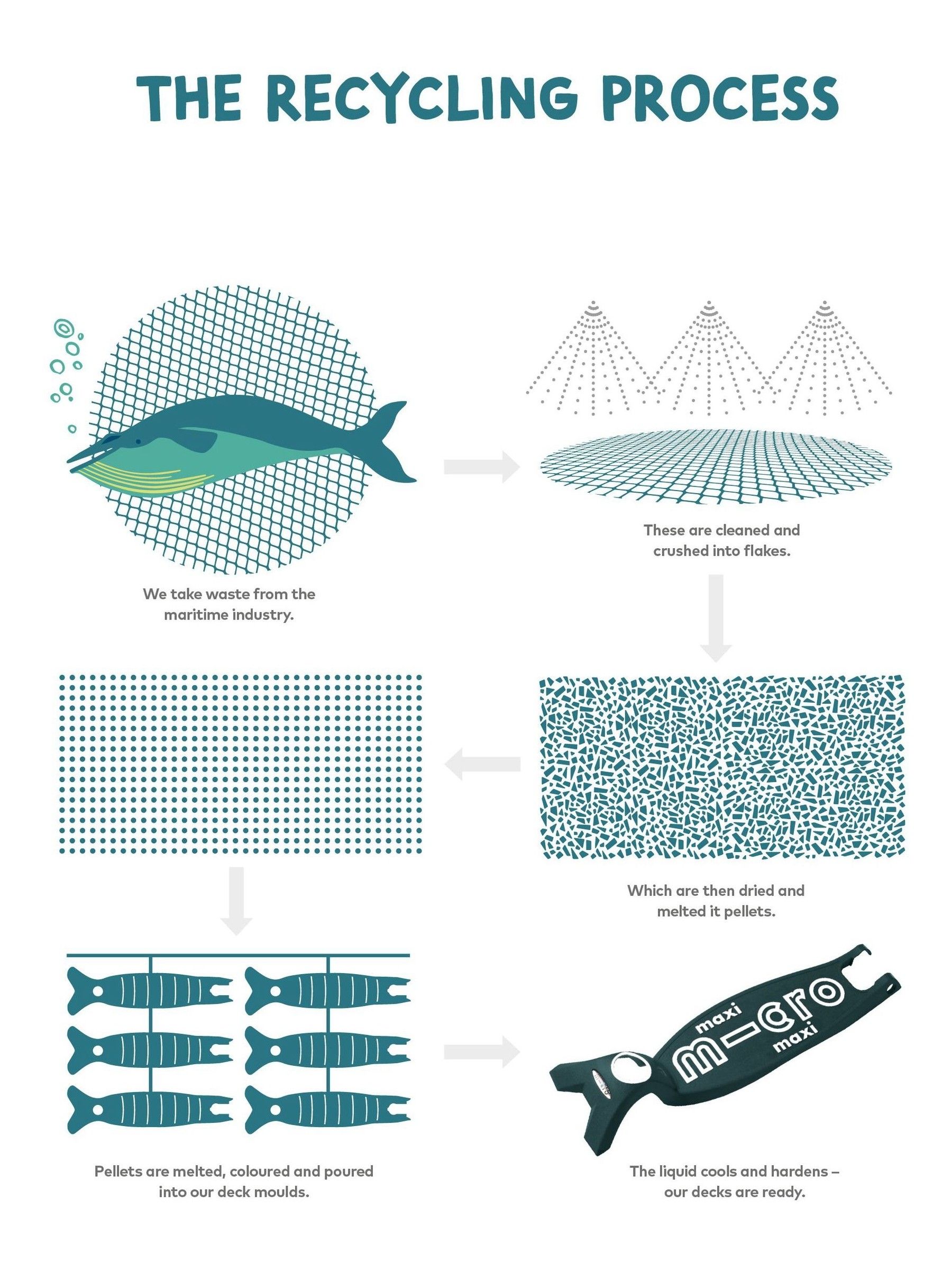 Micro Scooters Black Led Maxi Scooter - Image 8 of 10