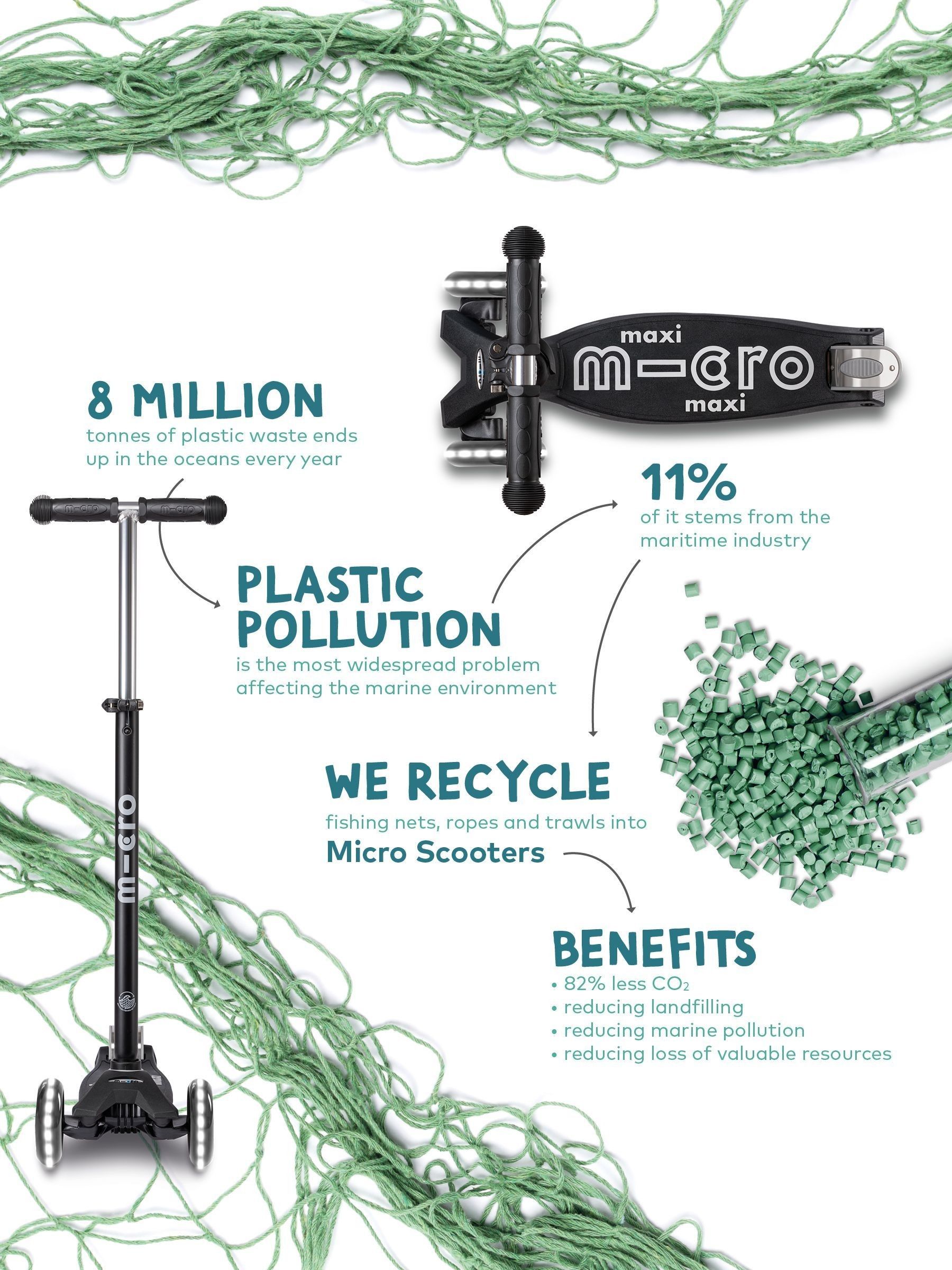 Micro Scooters Black Led Maxi Scooter - Image 9 of 10