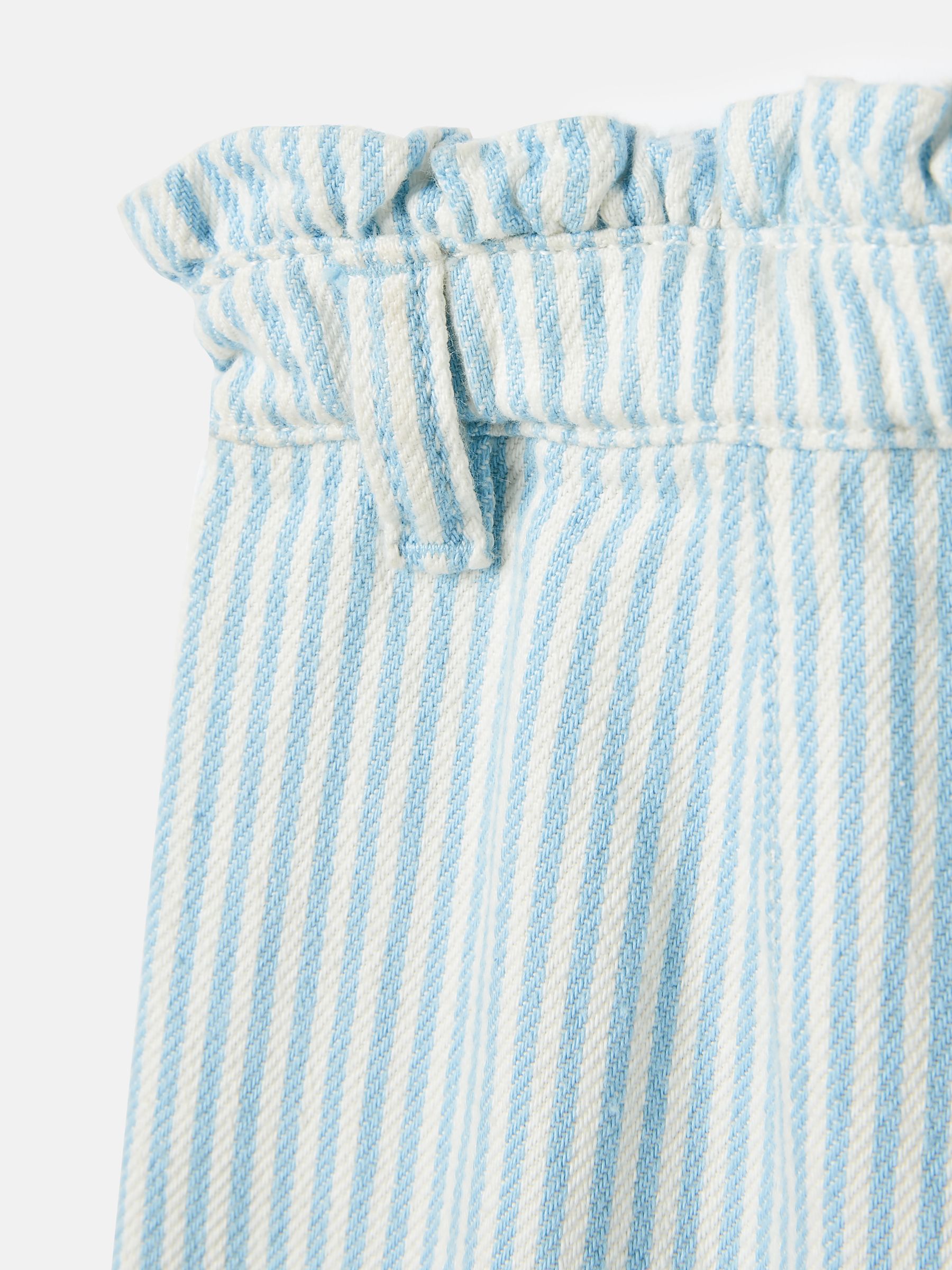 Georgia Blue Striped Wide Leg Trousers - Image 4 of 9