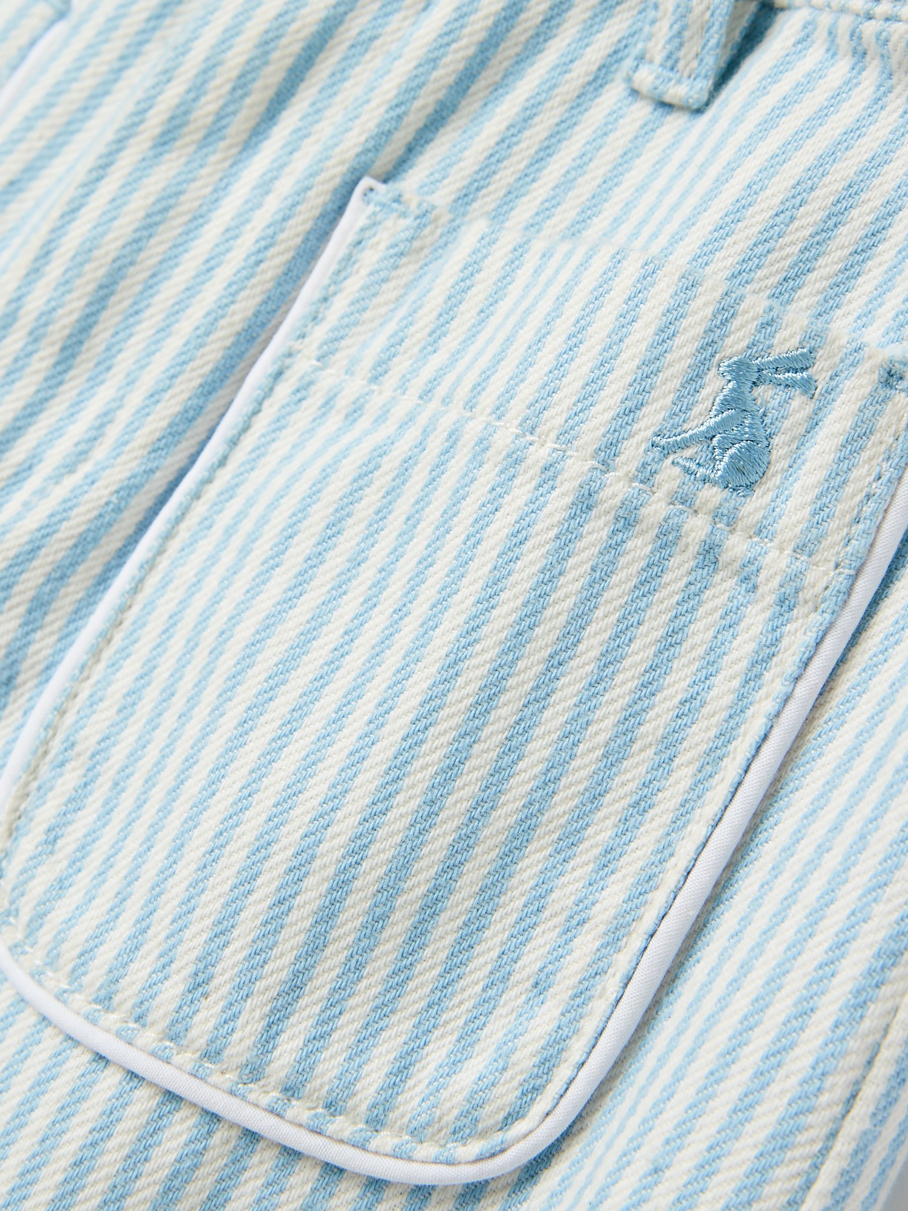 Georgia Blue Striped Wide Leg Trousers - Image 5 of 9
