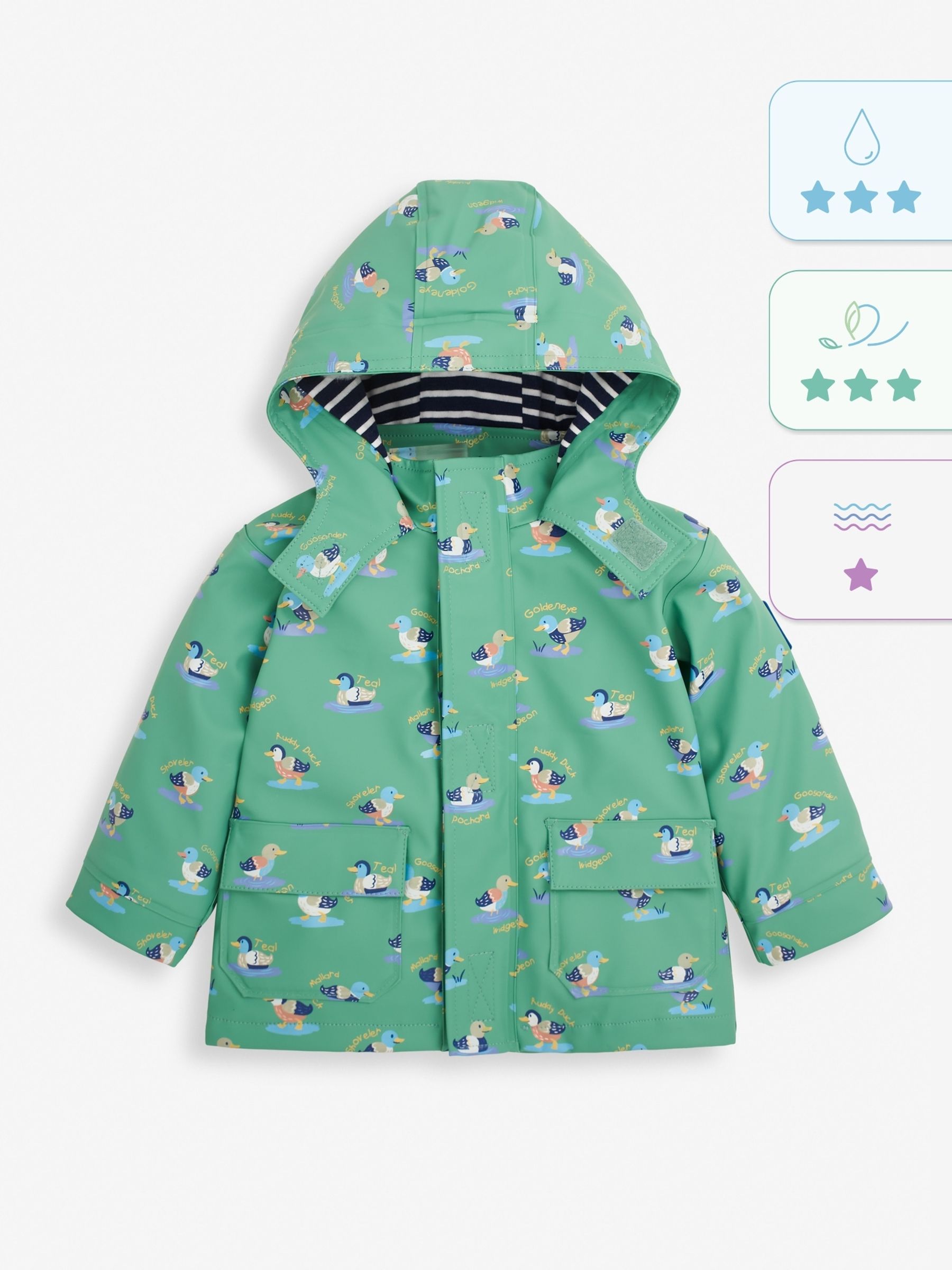 Duck Duck Printed Waterproof Jacket - Image 6 of 6