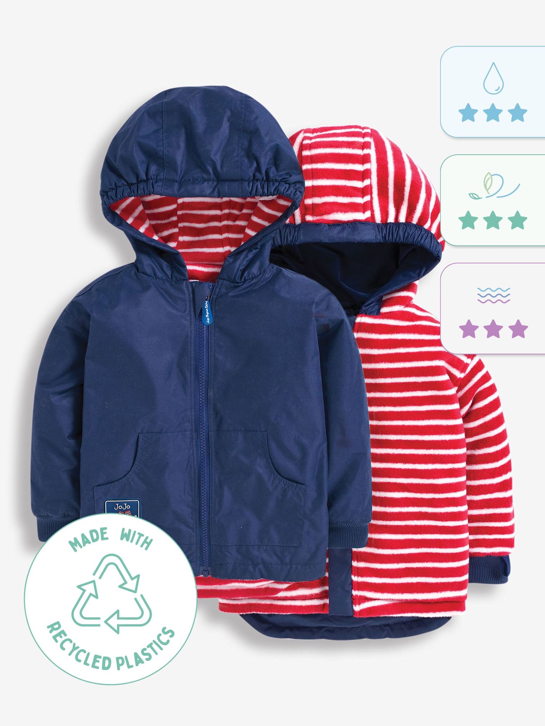 Navy Reversible Waterproof Fleece Lined Rain Jacket - Image 3 of 5