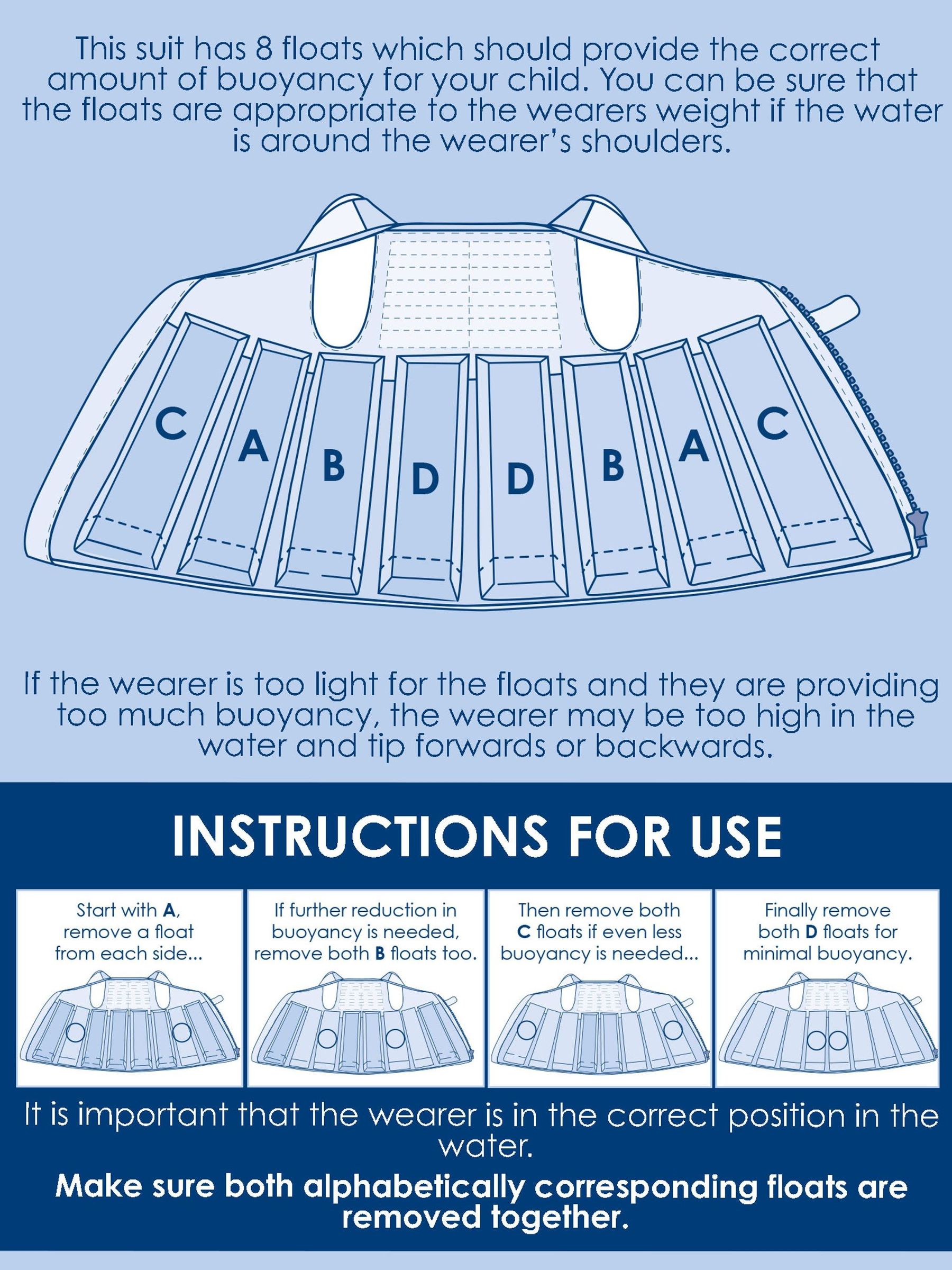 Blue Crab UPF 50 Swim Jacket - Image 5 of 6