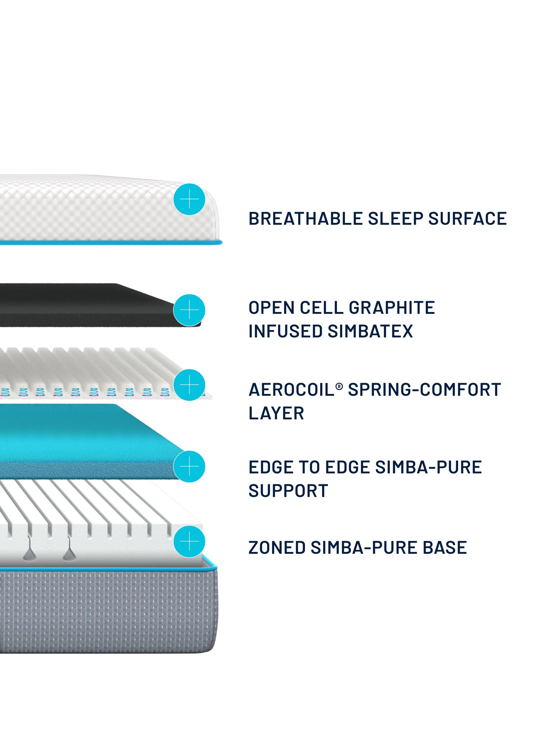 Simba White Hybrid Mattress - Image 3 of 6