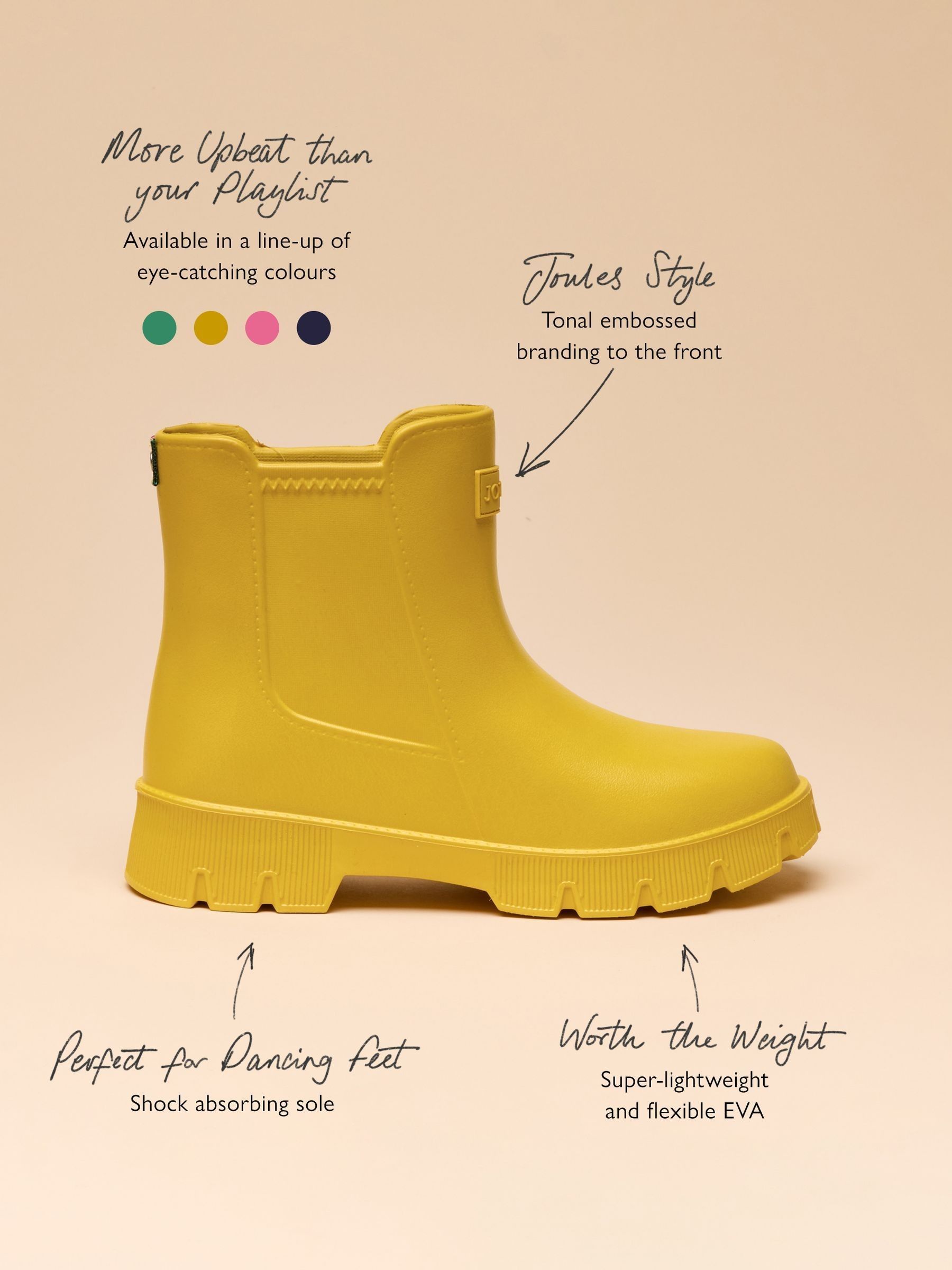 Raindance Yellow Lightweight EVA Ankle Wellies - Image 6 of 6