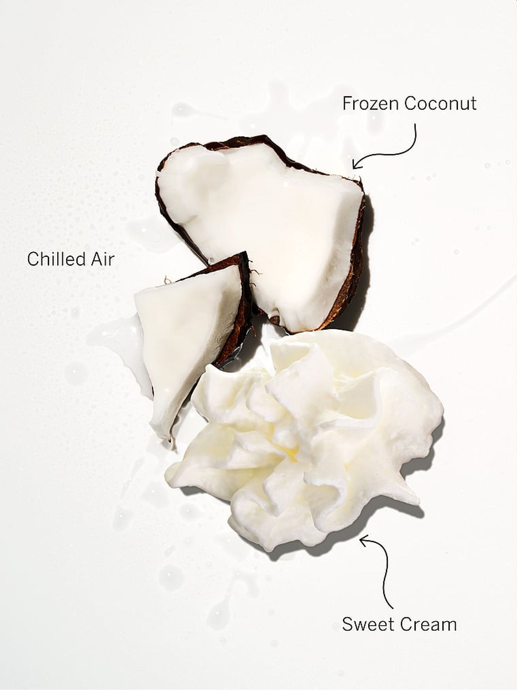 Iced Coconut Body Lotion 236ml - Image 3 of 3