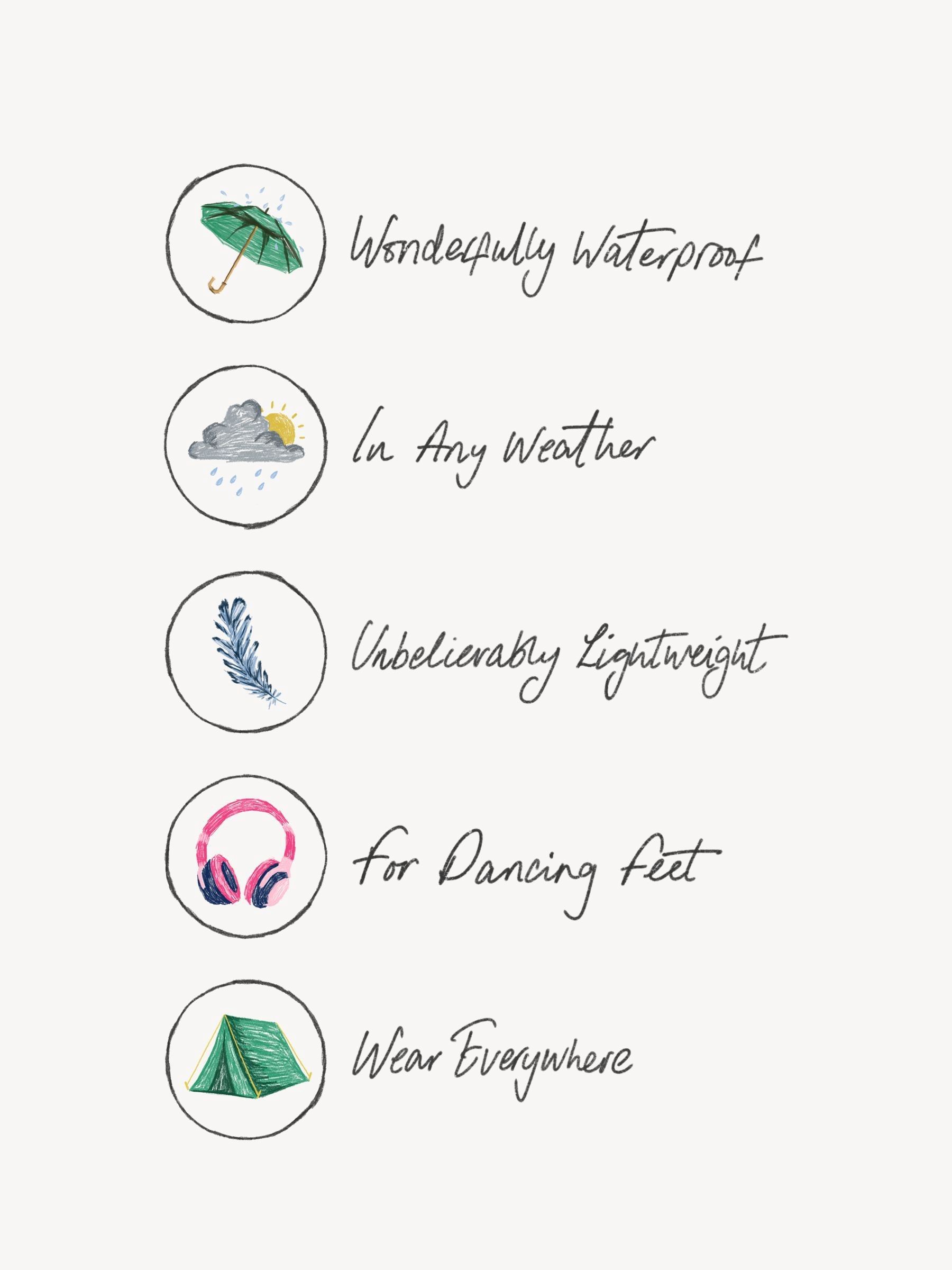 Raindance Green Lightweight EVA Ankle Wellies - Image 12 of 12