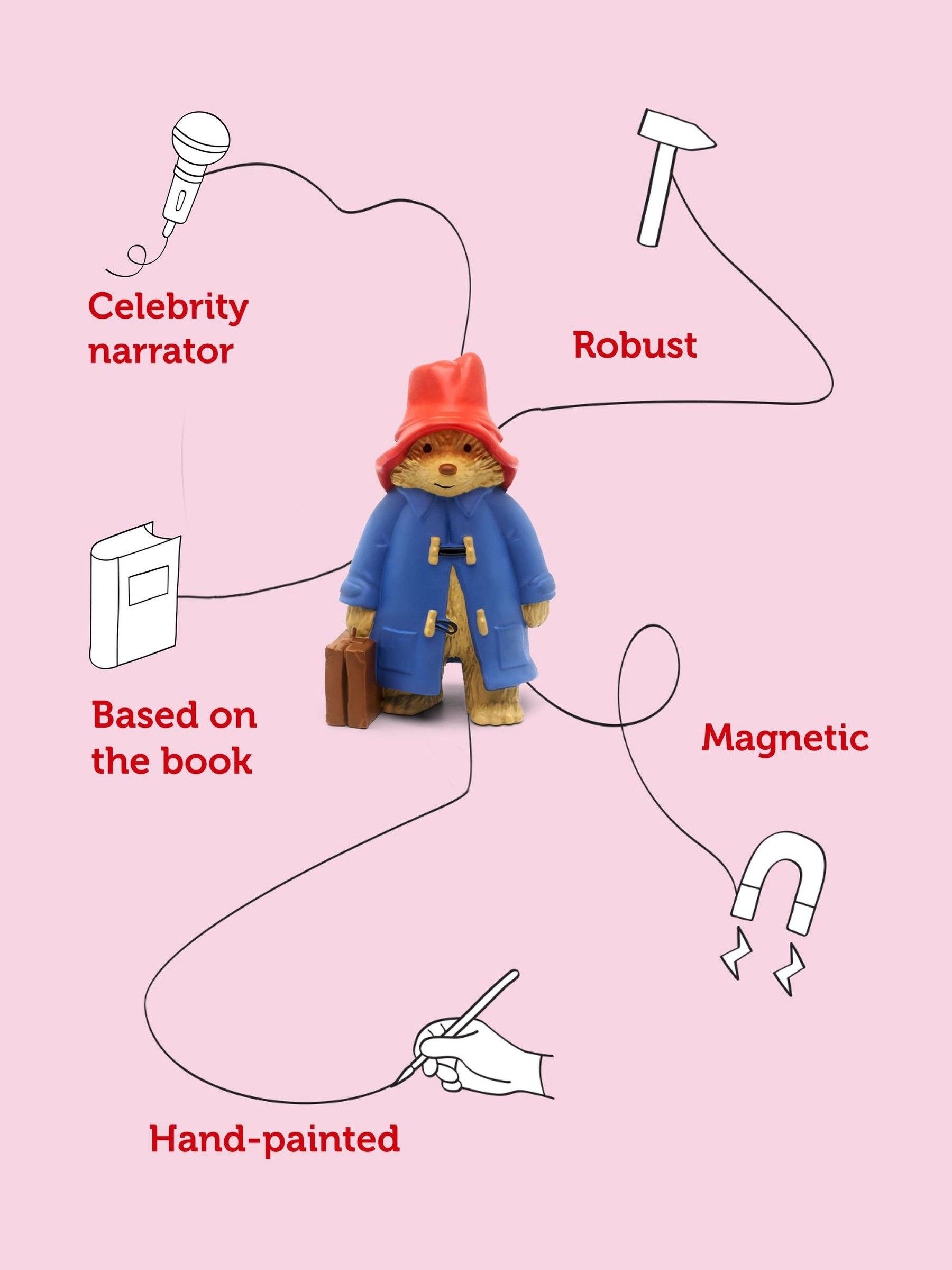 Tonies A Bear Called Paddington Tonie Audio Character - Image 3 of 6