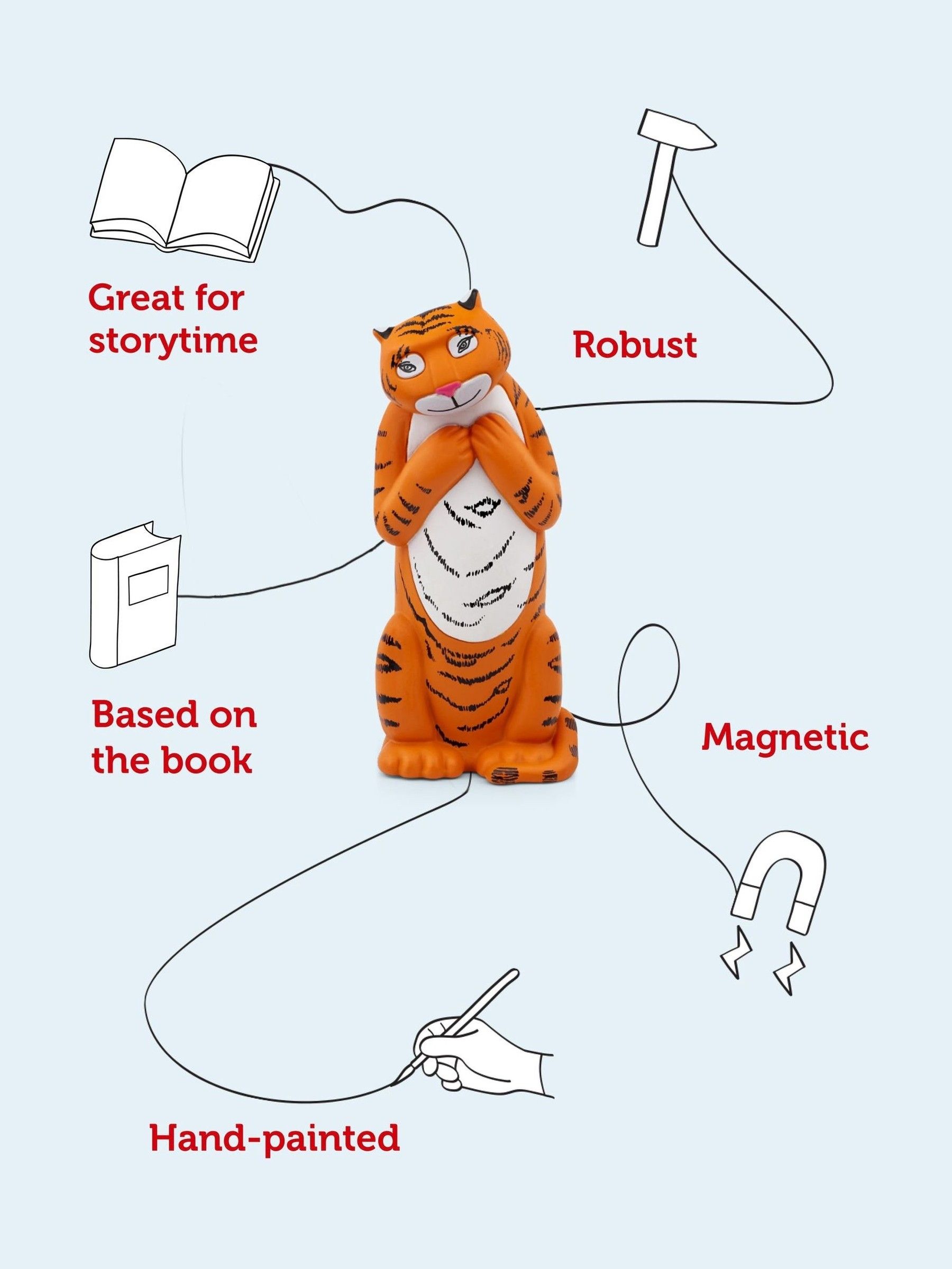 Tonies The Tiger Who Came for Tea Tonie Audio Character - Image 3 of 5