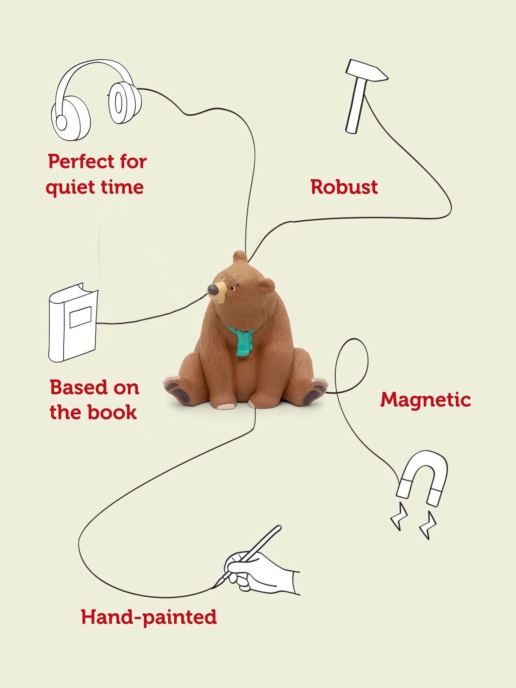 Tonies We're Going on a Bear Hunt Tonie Audio Character - Image 3 of 6