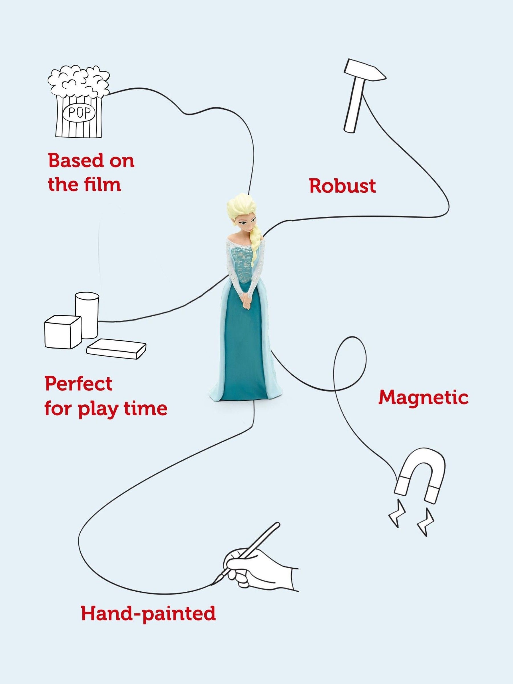 Tonies Disney - Frozen Tonie Audio Character - Image 3 of 6