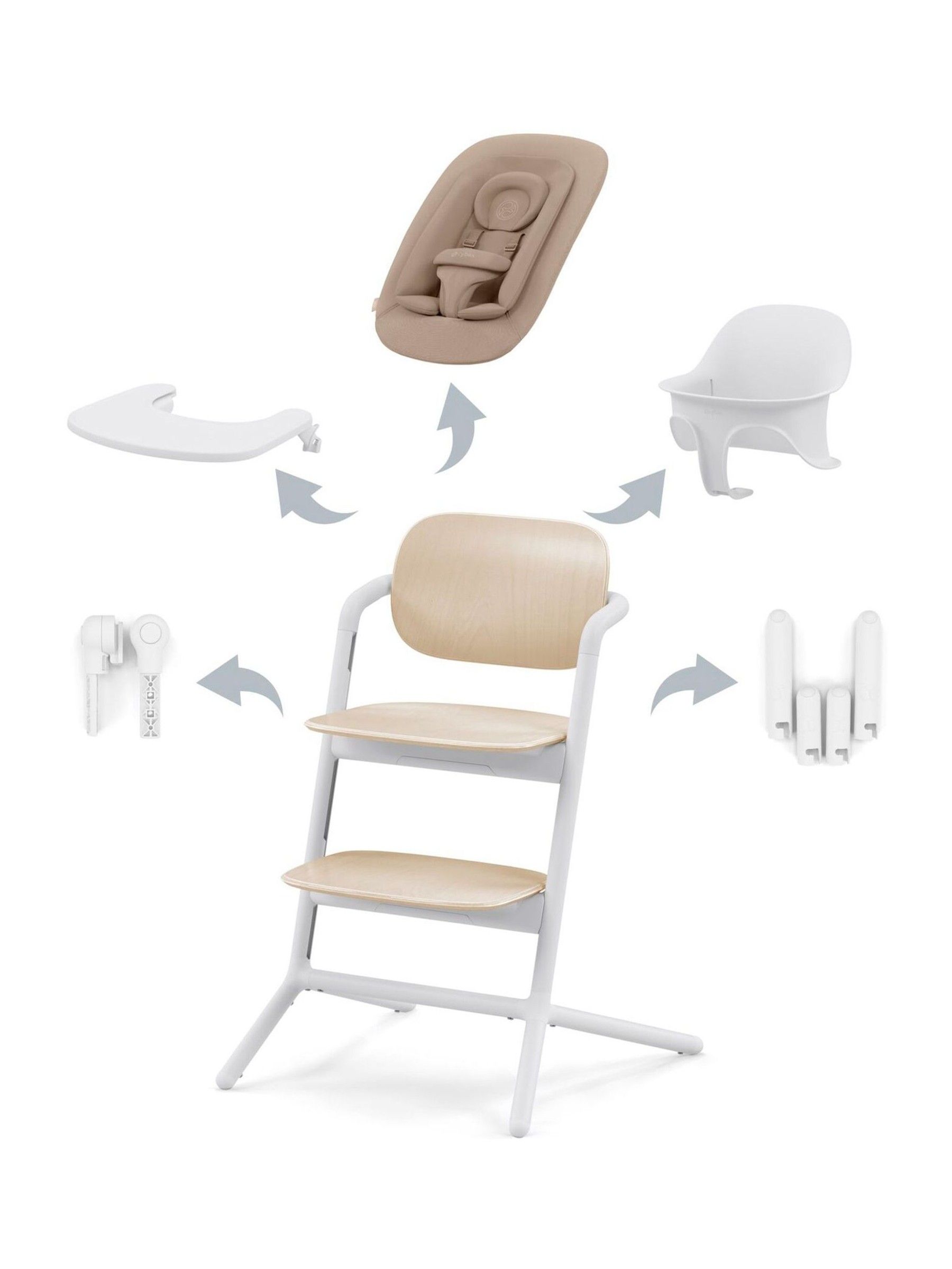 Cybex Sand White Lemo Highchair 4in1 Set - Image 2 of 4