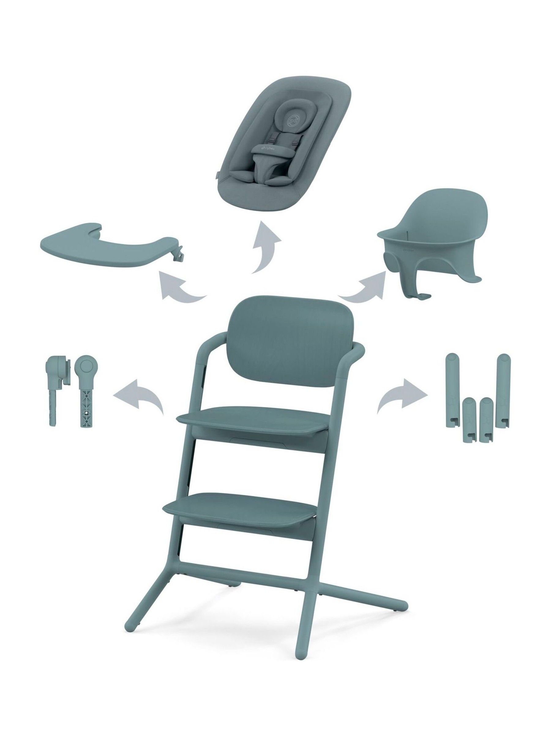 Cybex Stone Blue Lemo Highchair 4in1 Set - Image 3 of 6