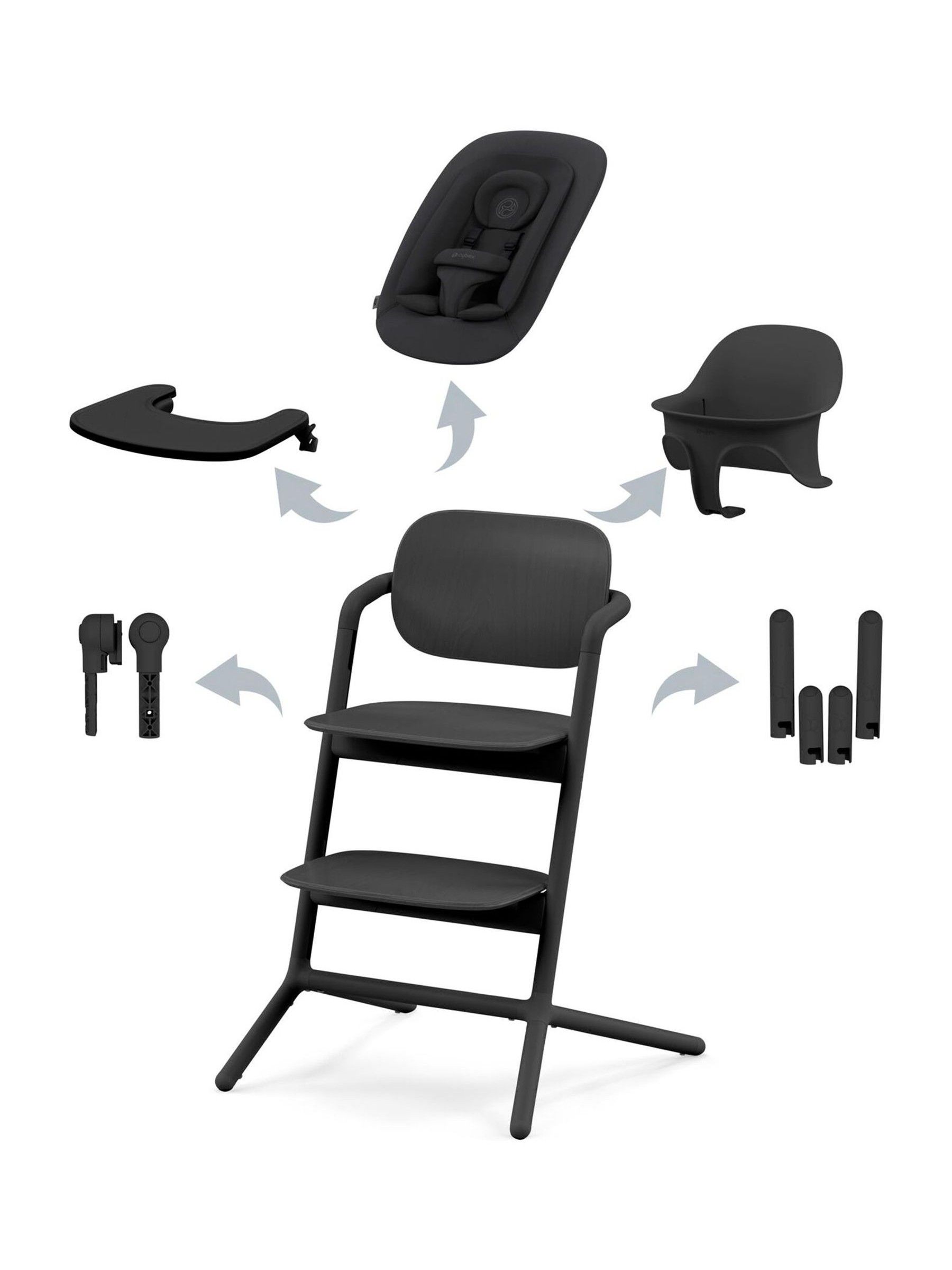 Cybex Stunning Black Lemo Highchair 4in1 Set - Image 3 of 6