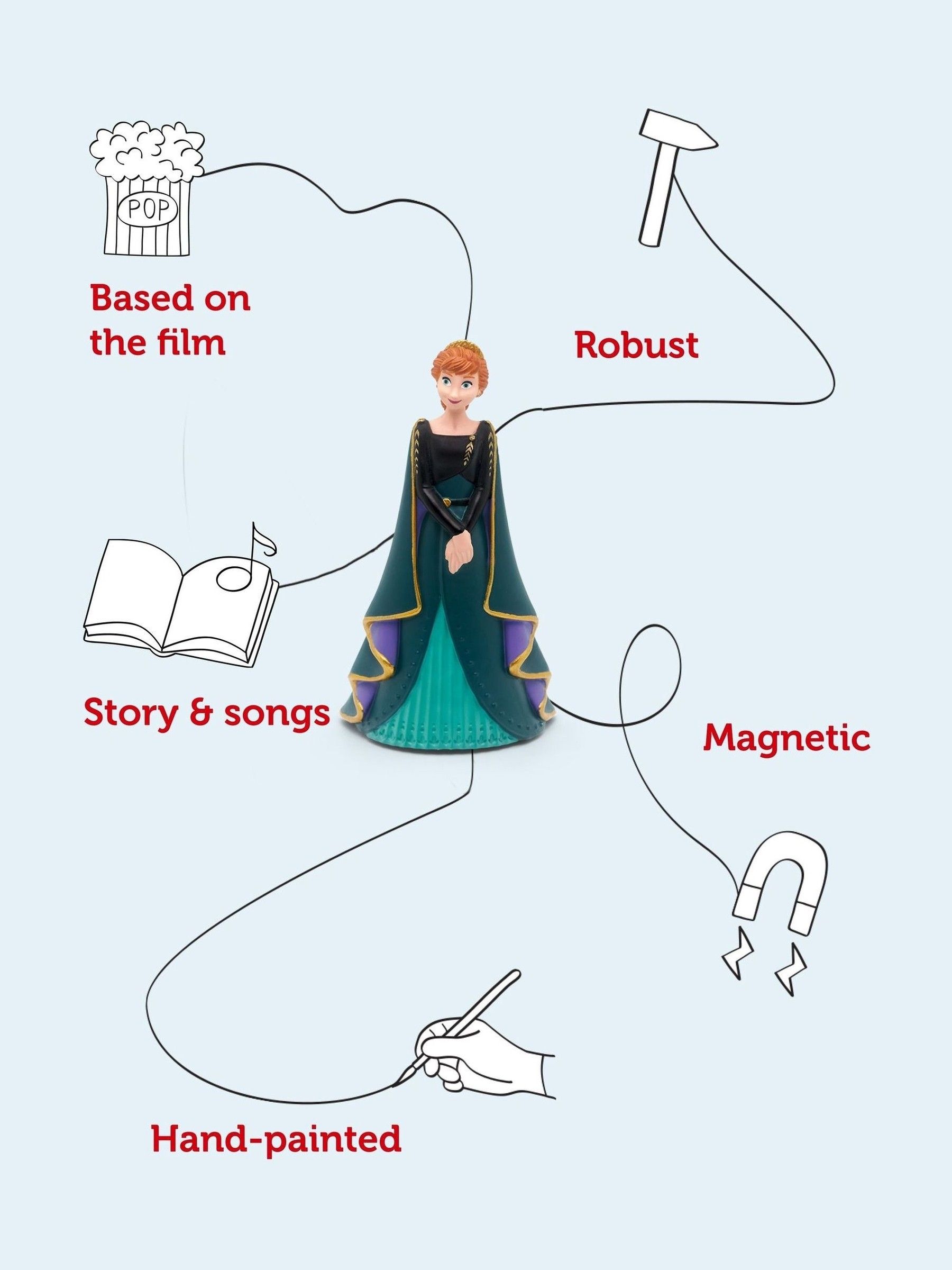 Tonies Disney Frozen 2 Tonie Audio Character - Image 3 of 6