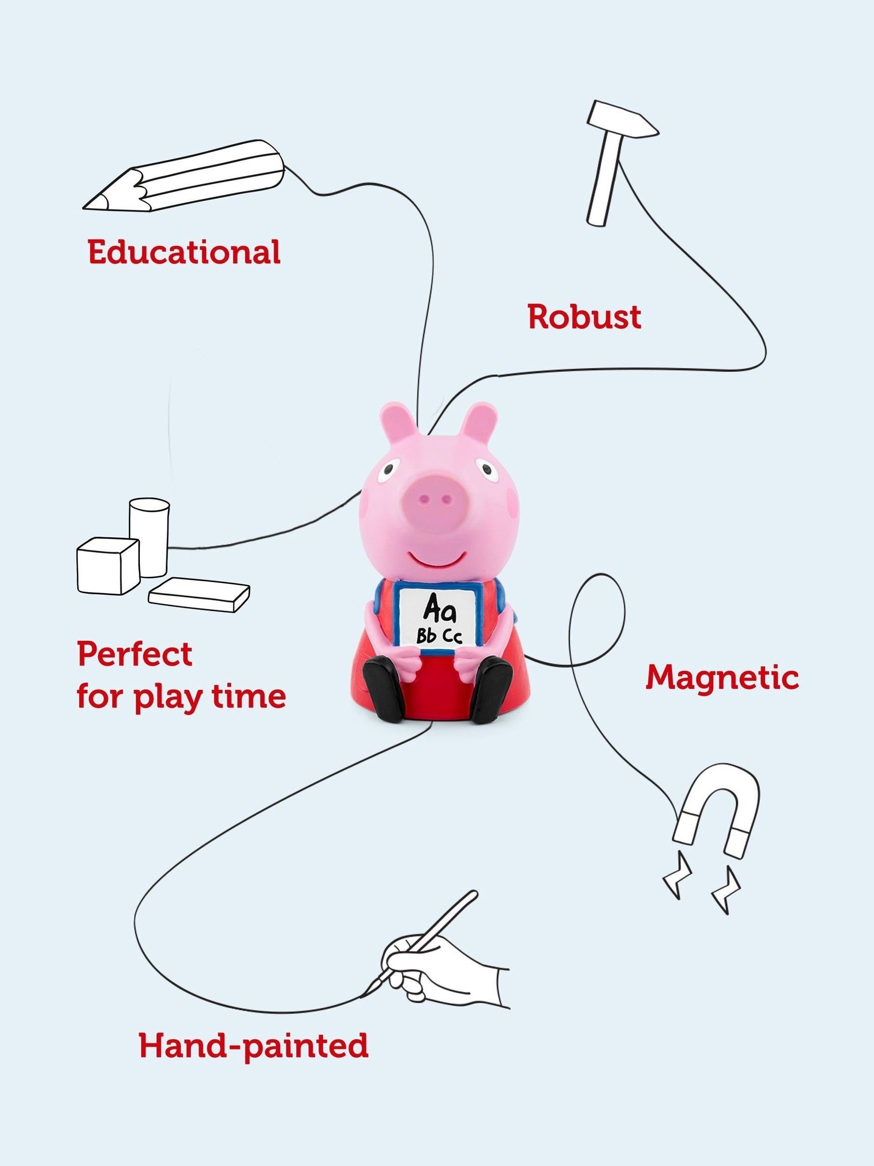 Tonies Learn with Peppa Pig Tonie Audio Character - Image 3 of 6