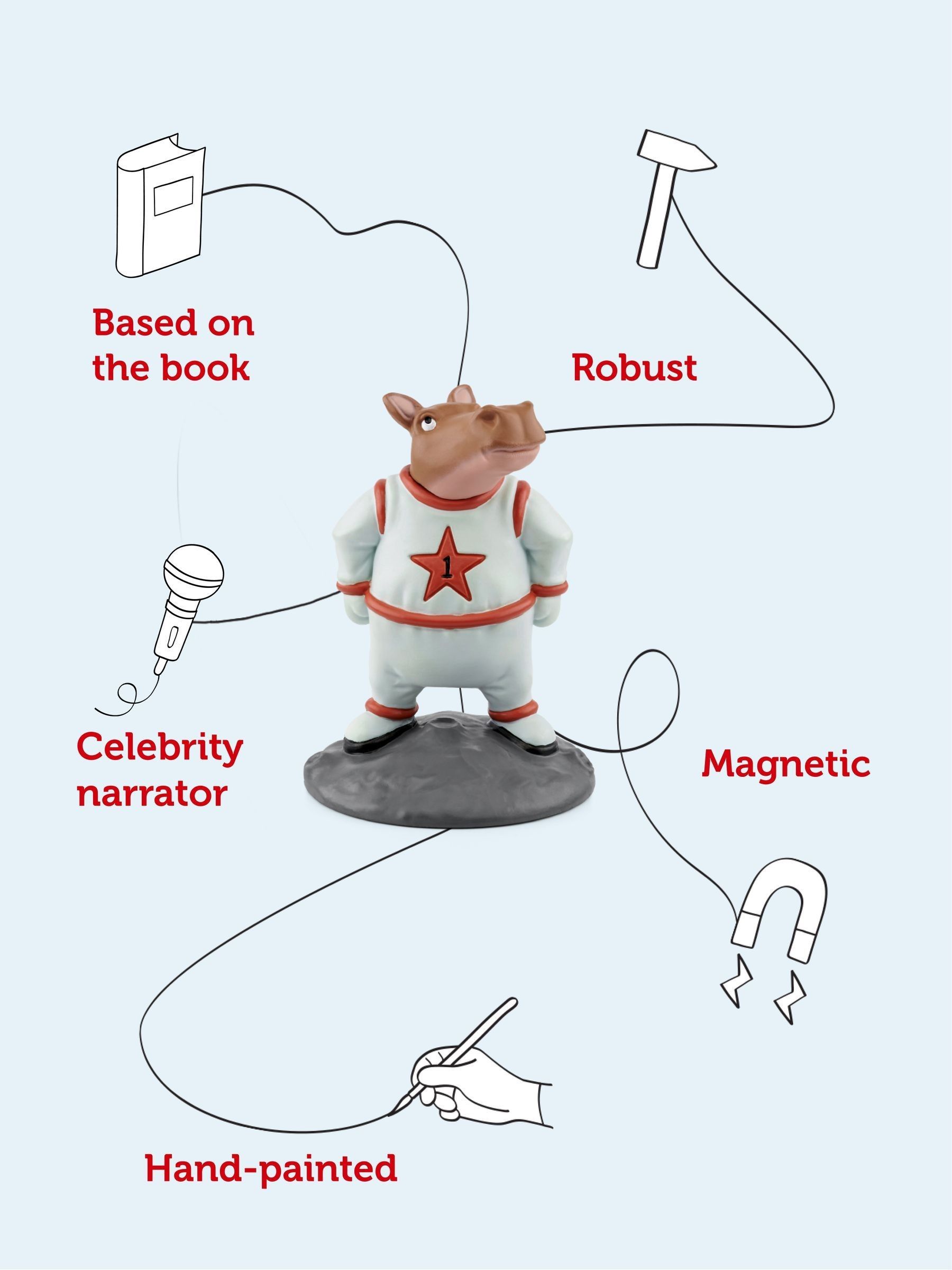 Tonies Hilarious Animal Adventures Tonie Audio Character - Image 3 of 6