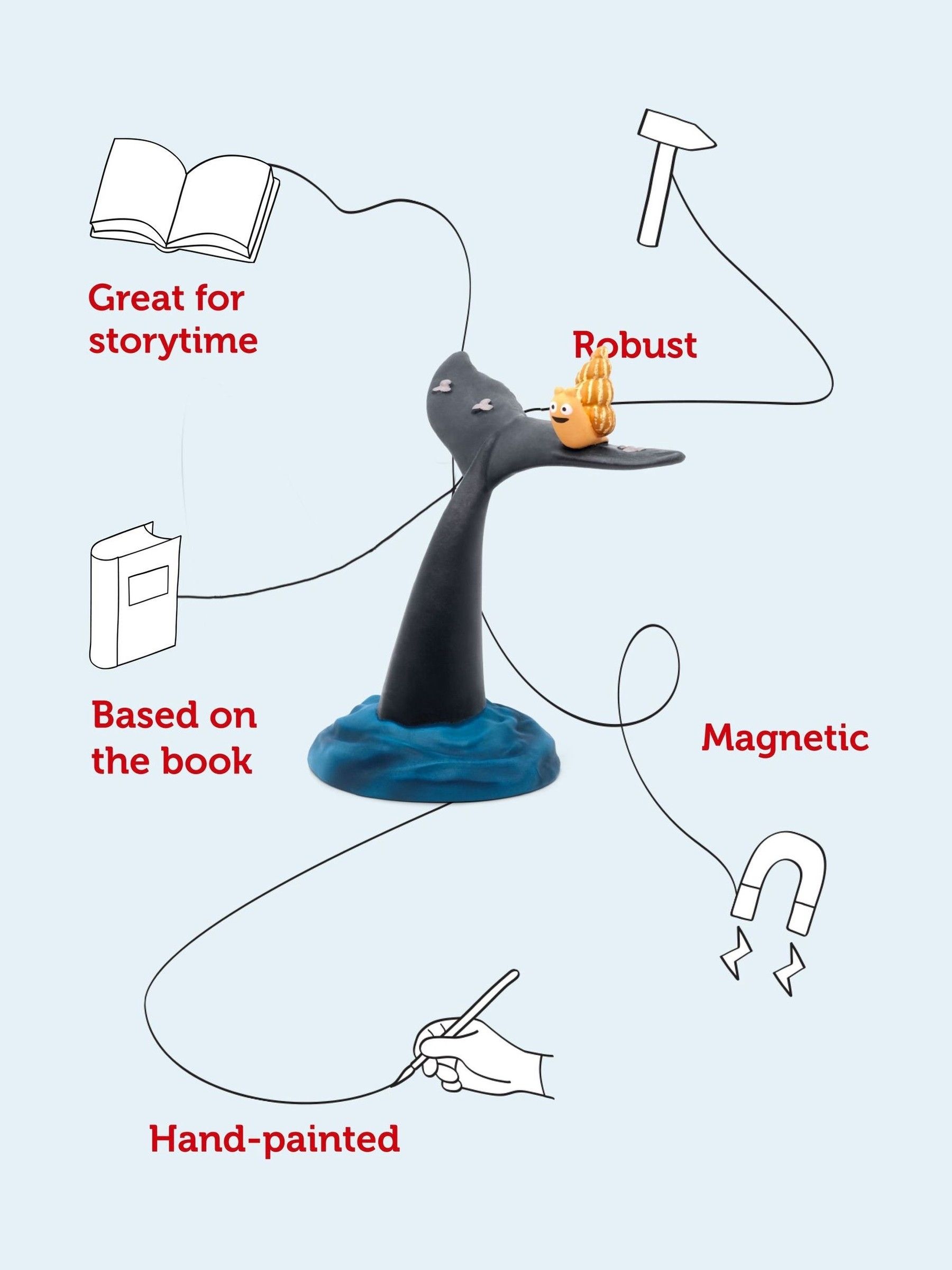 Tonies The Snail and the Whale Tonie Audio Character - Image 3 of 6