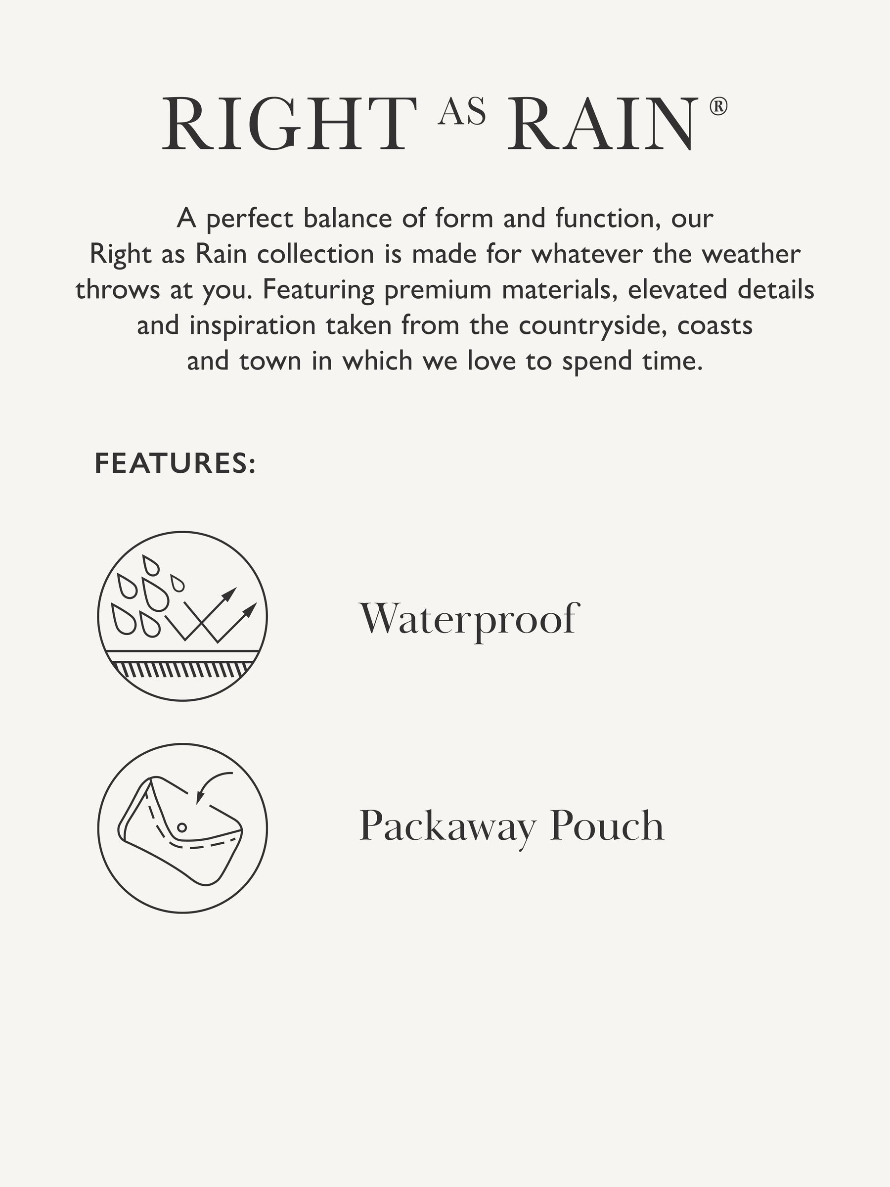 Holt Green Waterproof Packable Raincoat with Hood - Image 13 of 13