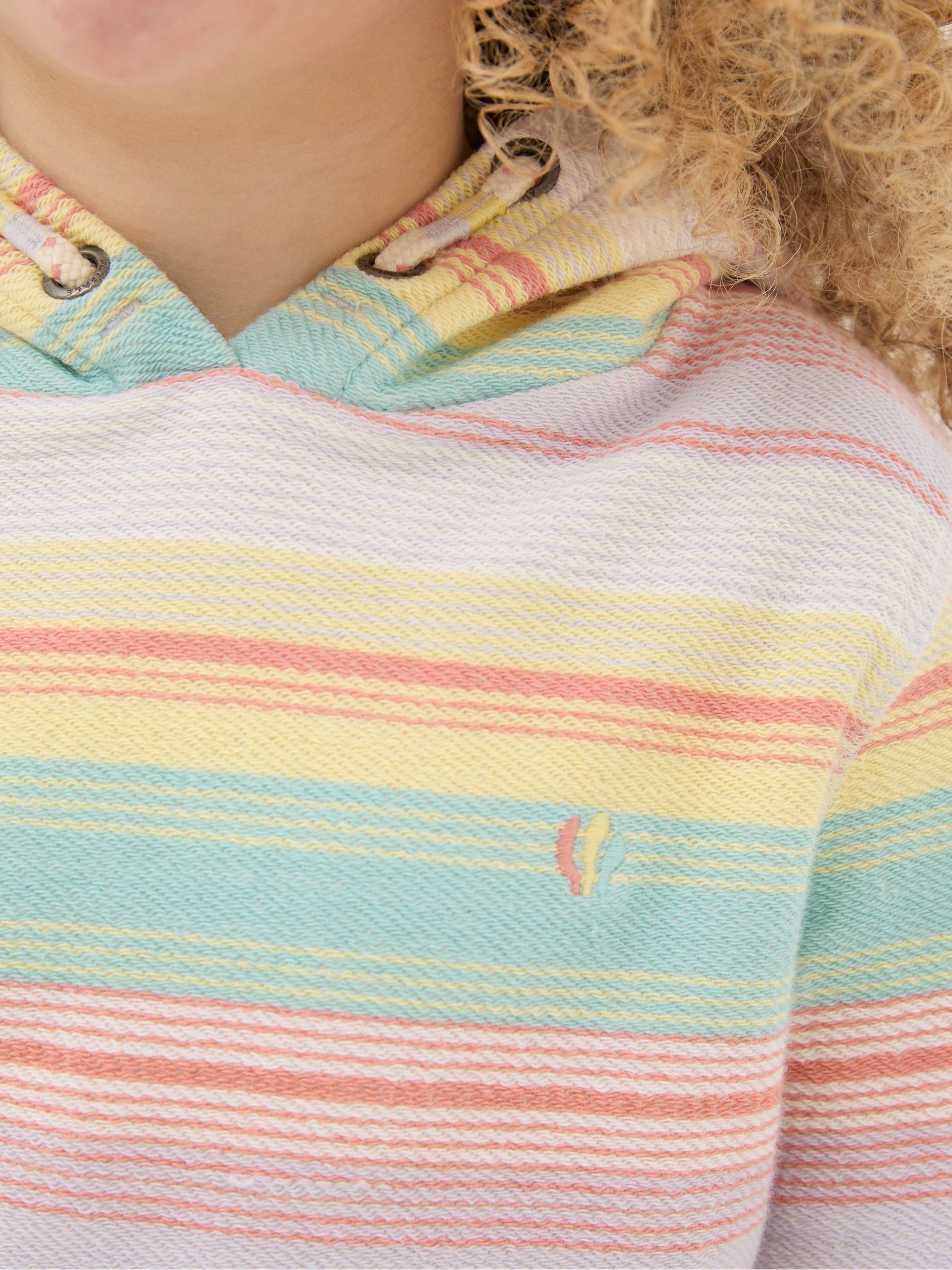 Multi Textured Stripe Popover Hoodie - Image 4 of 5