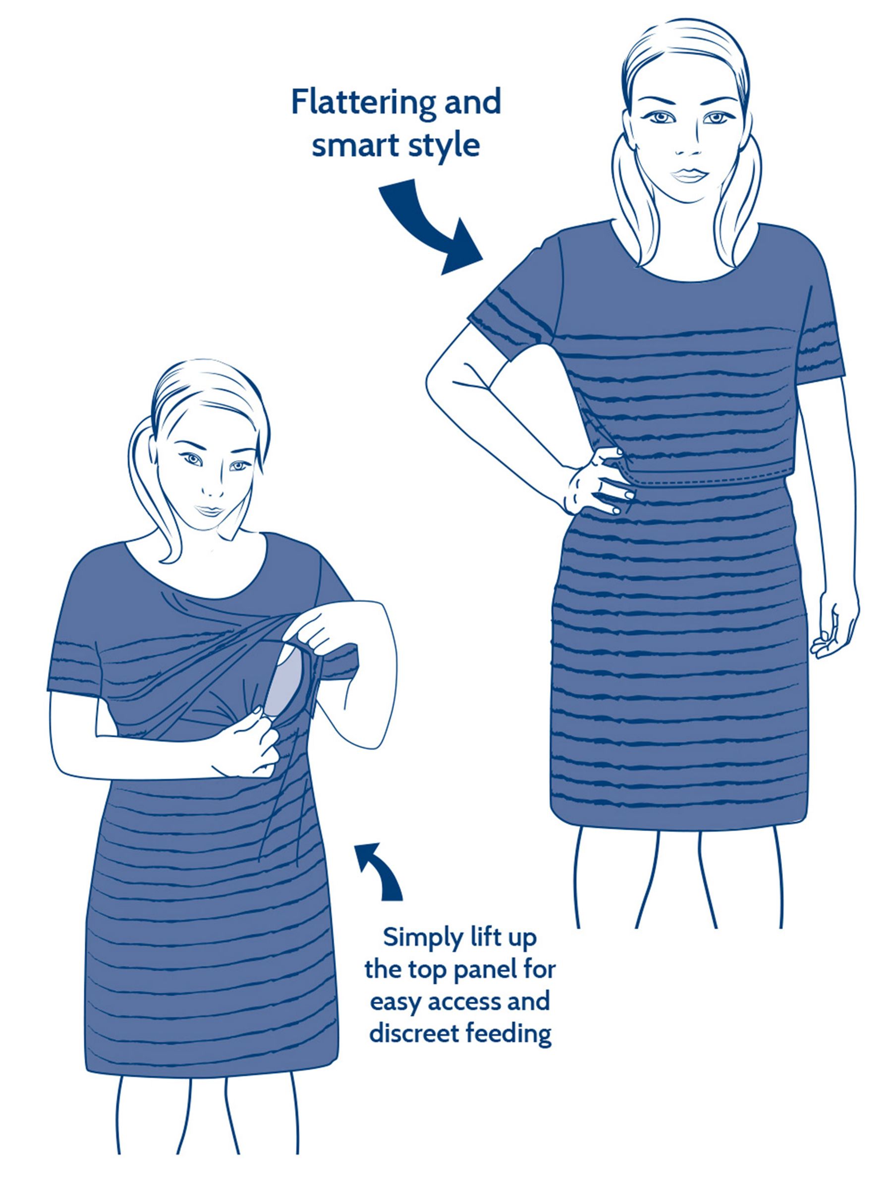 Navy White Stripe Breton Stripe Nursing Dress - Image 4 of 4