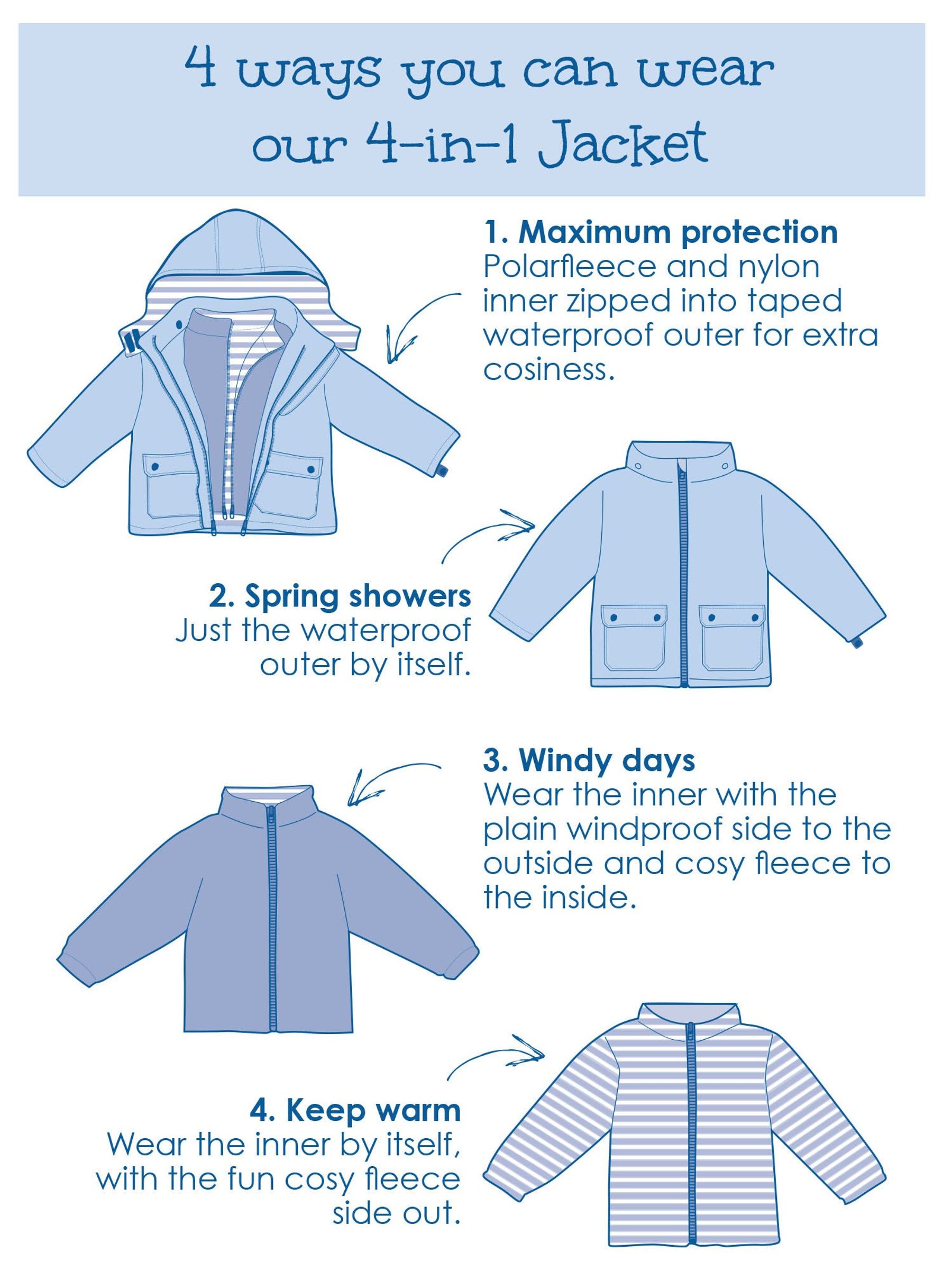 Pink Blossom 4-in-1 Waterproof Polarfleece Jacket - Image 10 of 10