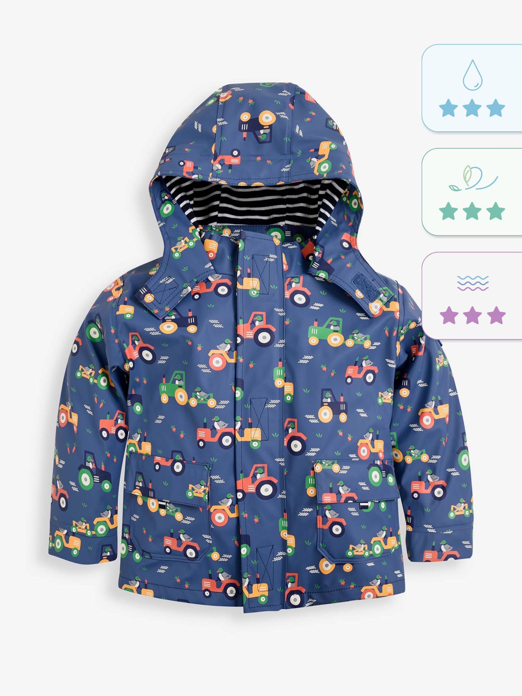 Blue 3-In-1 Waterproof Jacket - Image 11 of 11