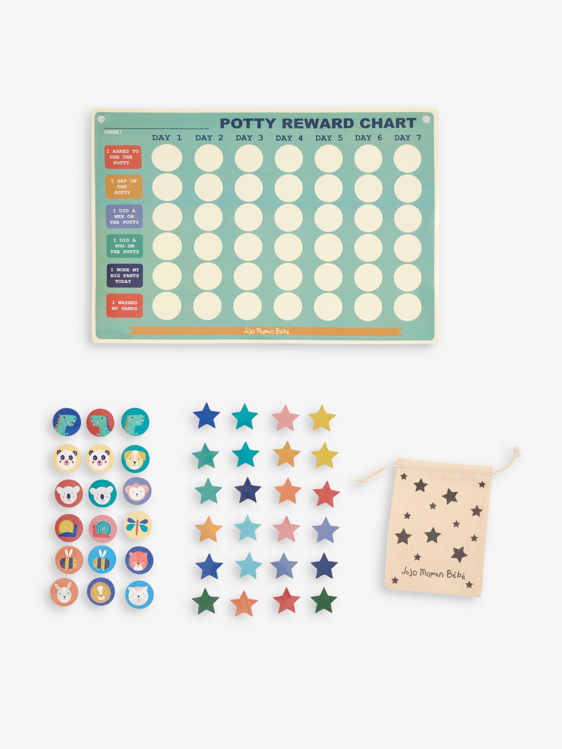 Potty Training Magnetic Reward Chart in Green - Image 1 of 1