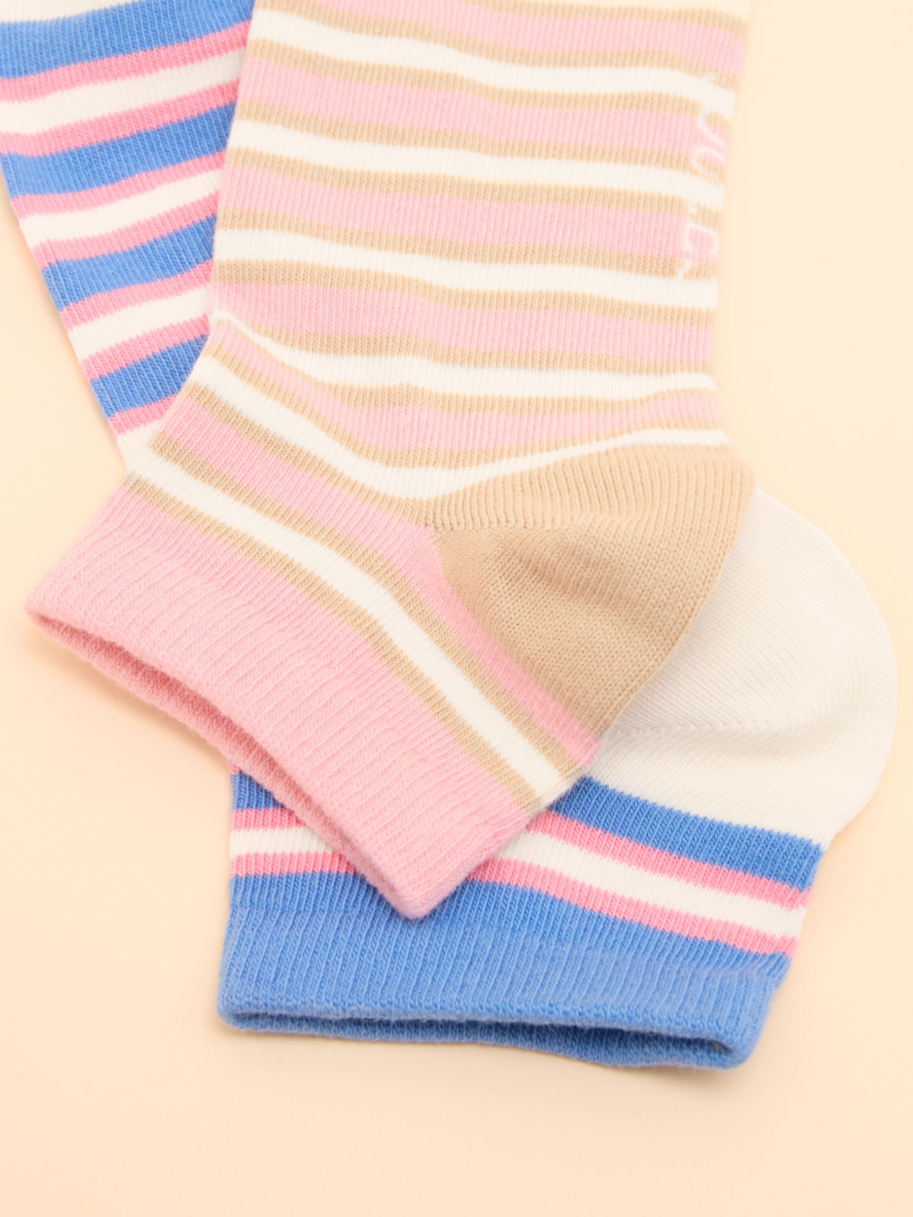 Rilla Blue/Pink Pack of Two Trainer Socks - Image 3 of 3