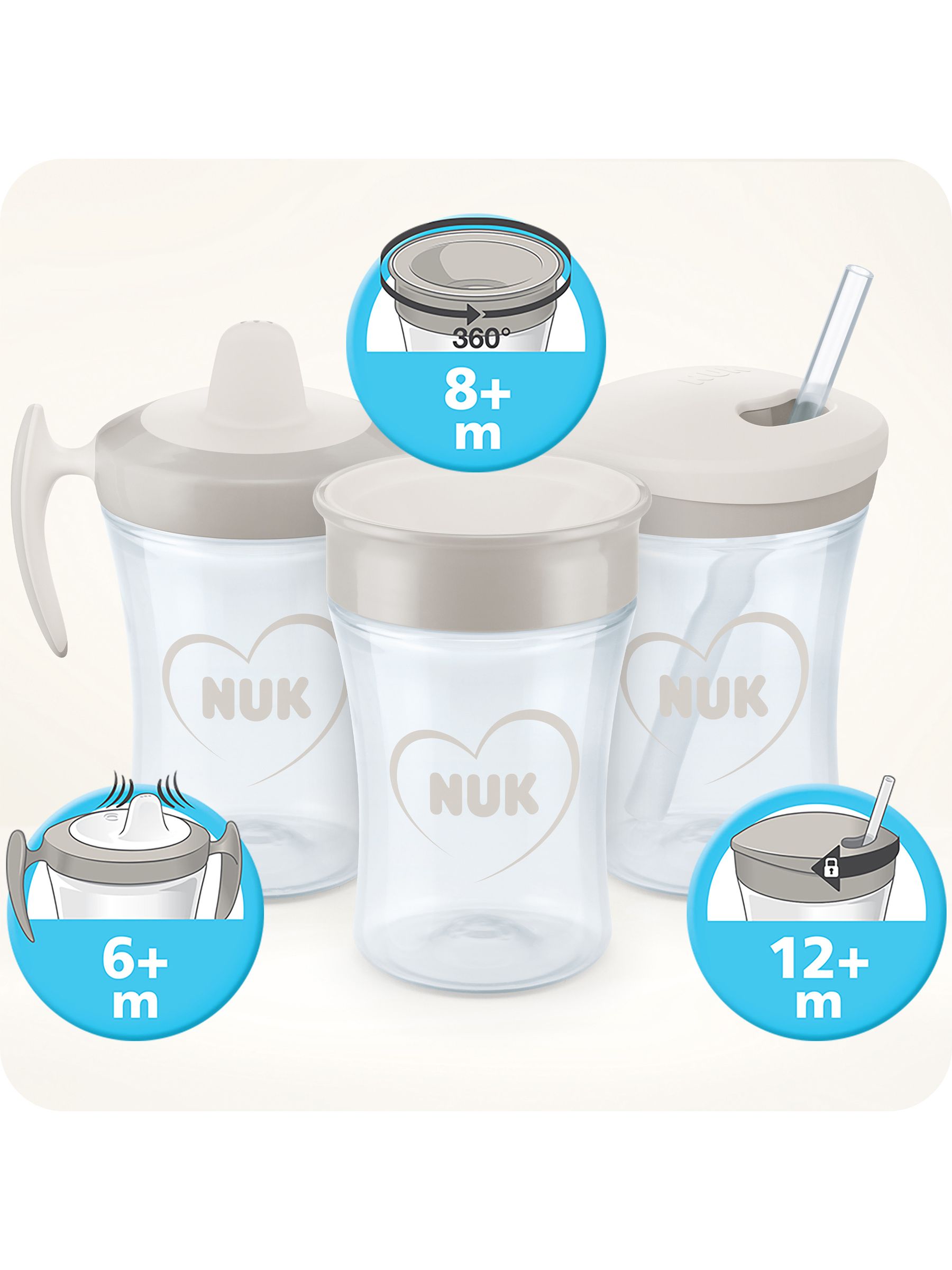 Green NUK Cat Magic Sippy Cup - Image 6 of 6
