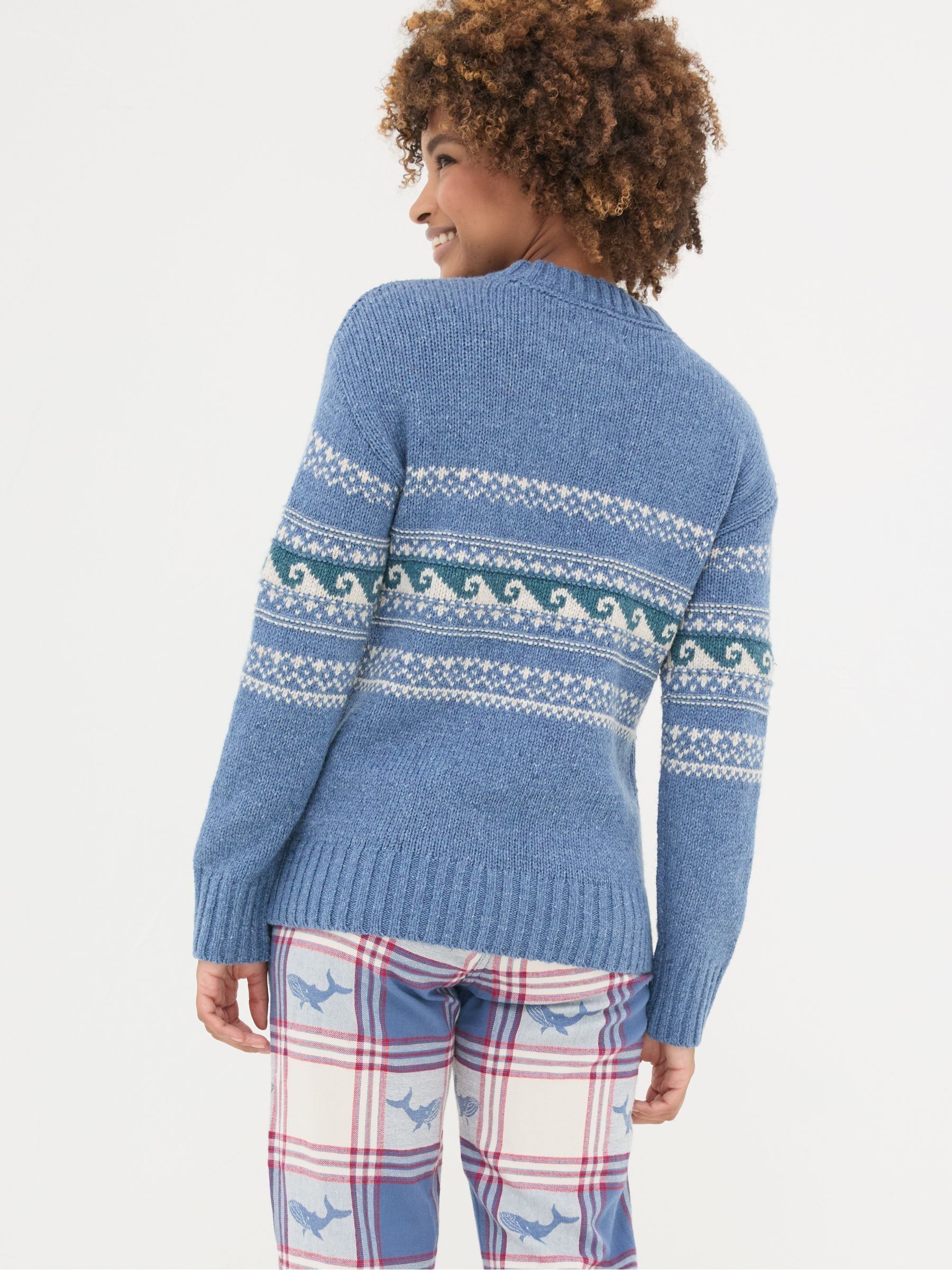 Blue Shelter Wave Jumper - Image 2 of 9 Blue Shelter Wave Jumper - Image 2 of 9