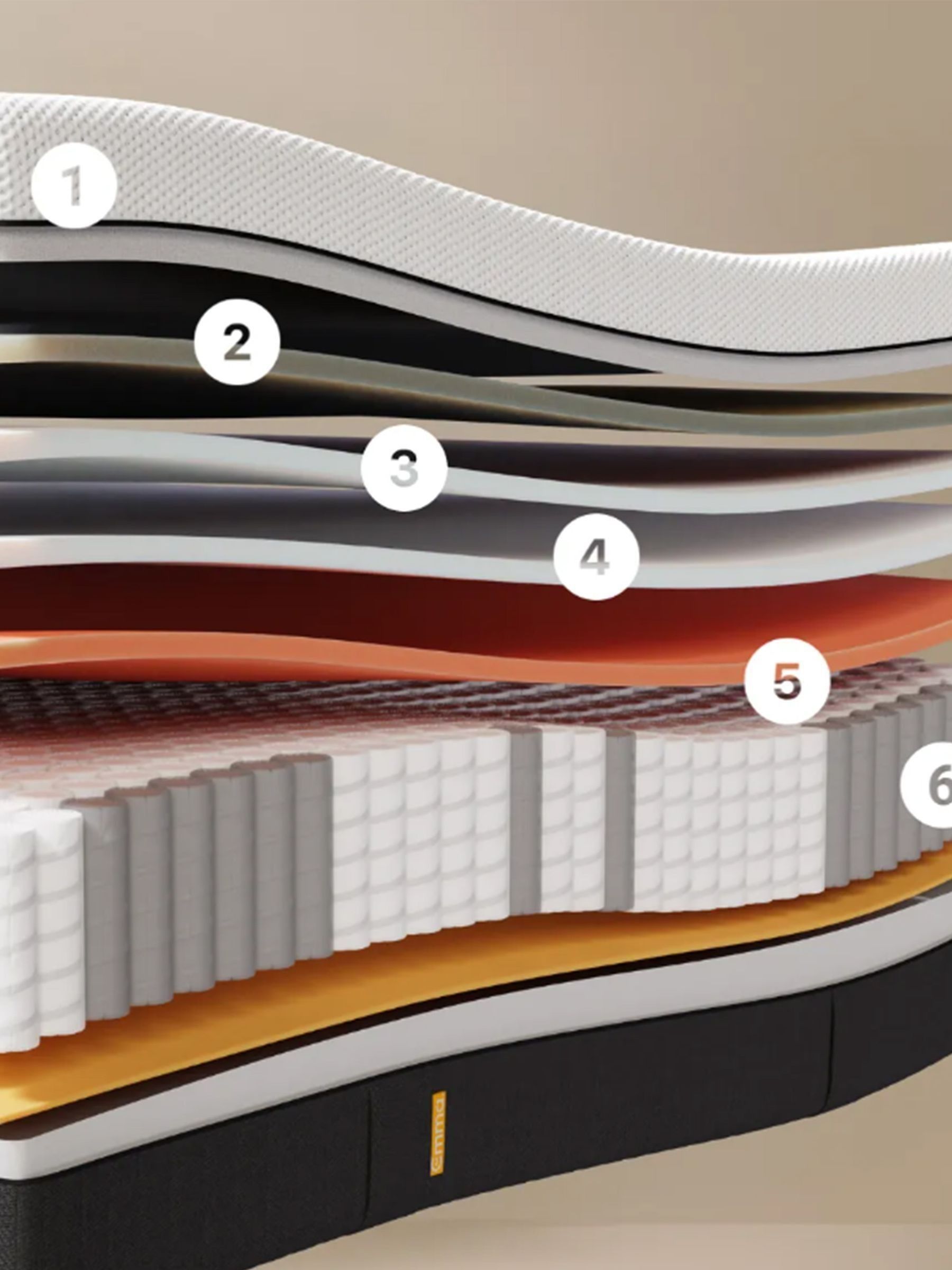 Emma Grey Hybrid Thermosync Mattress - Image 5 of 5