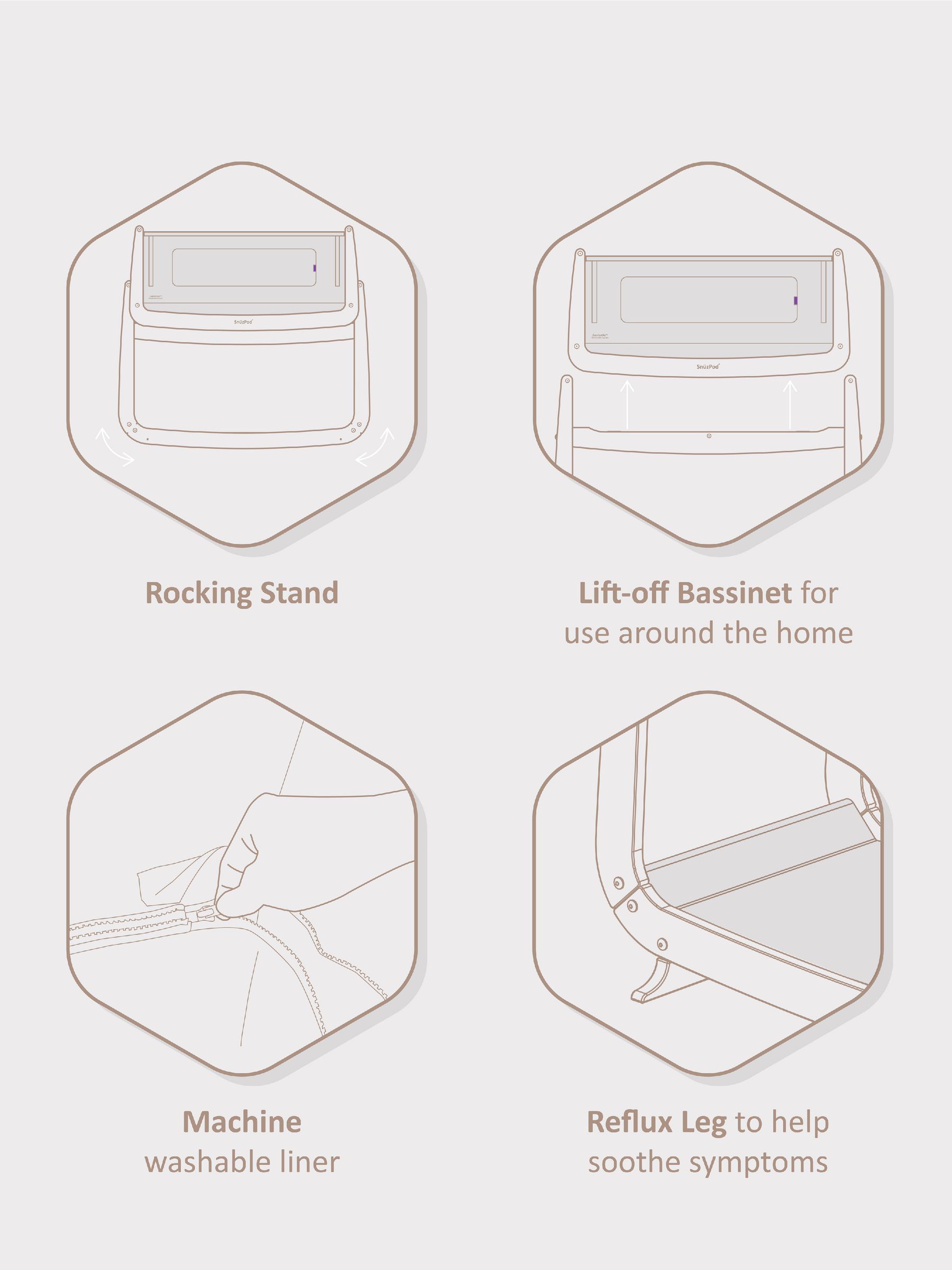 Snuz Oak SnuzPod 4 Bedside Crib - Image 5 of 10