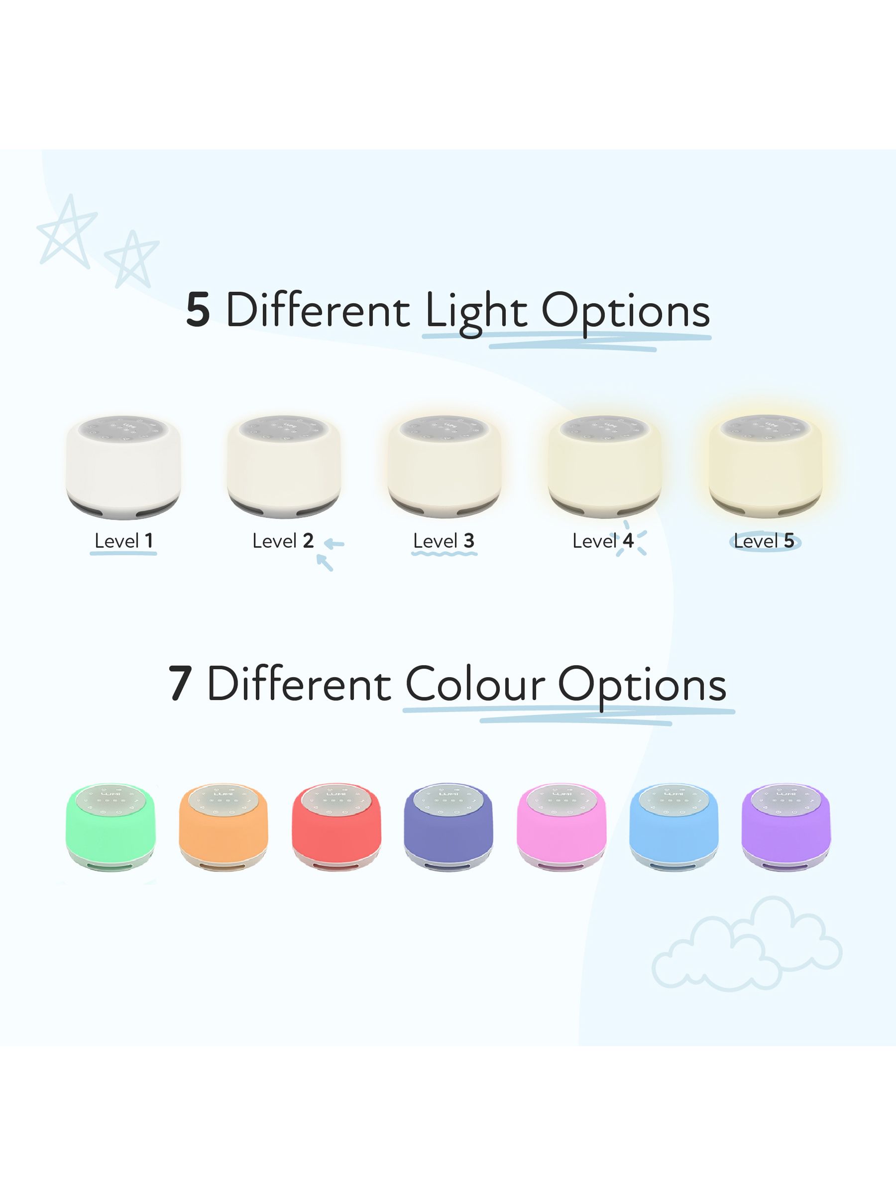 Lumi Original White Noise Machine - Image 5 of 10