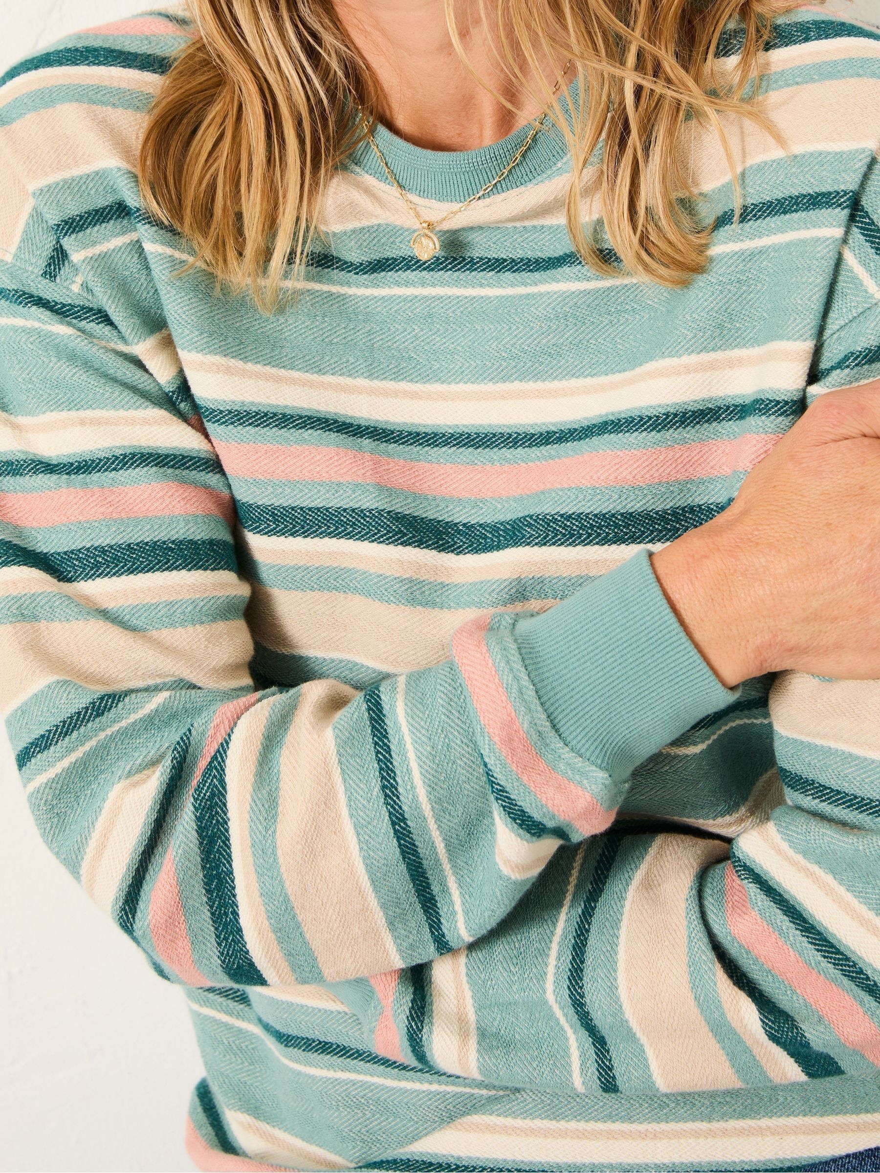 Georgia Teal Blue Textured Stripe Crew Sweat - Image 3 of 5