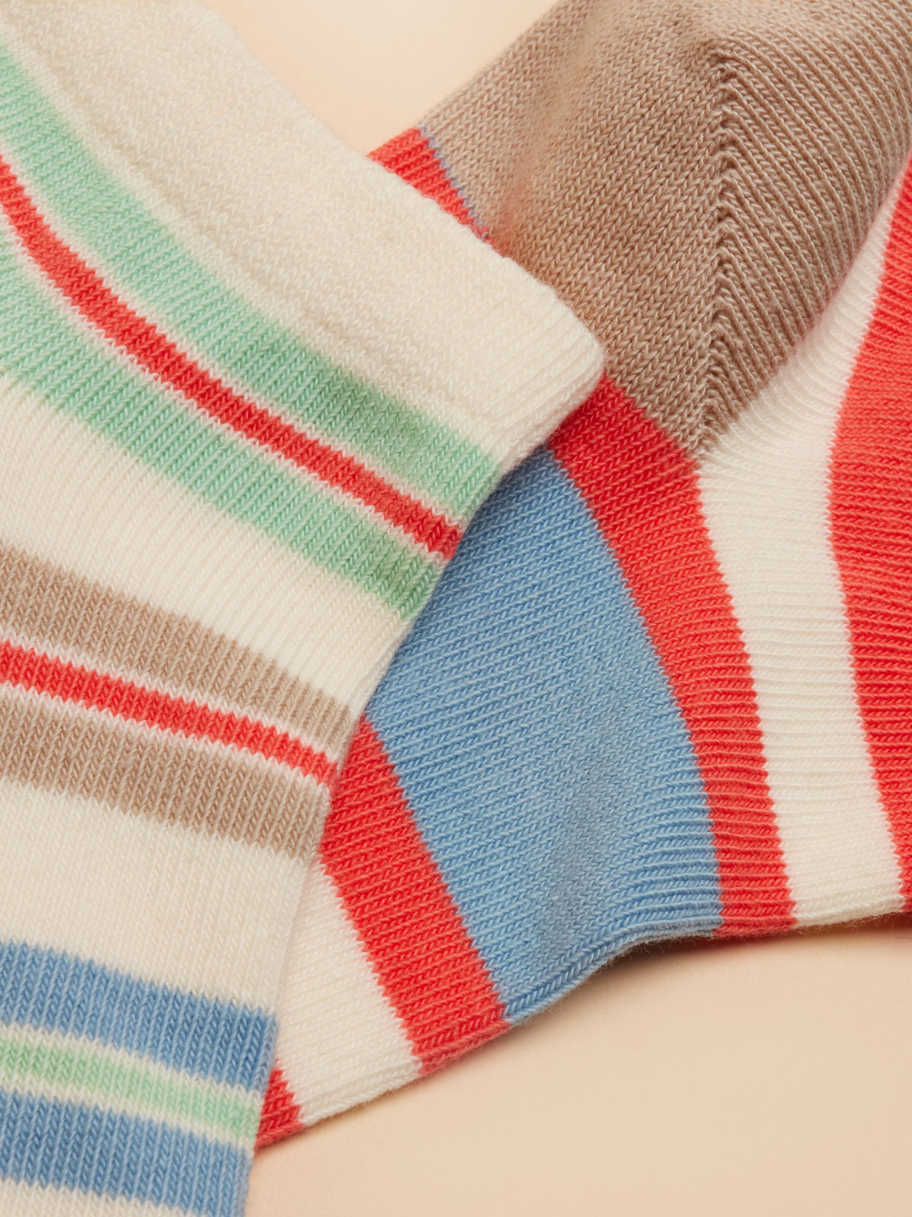 Rilla Multi 5 Pack Trainer Socks - Image 3 of 3