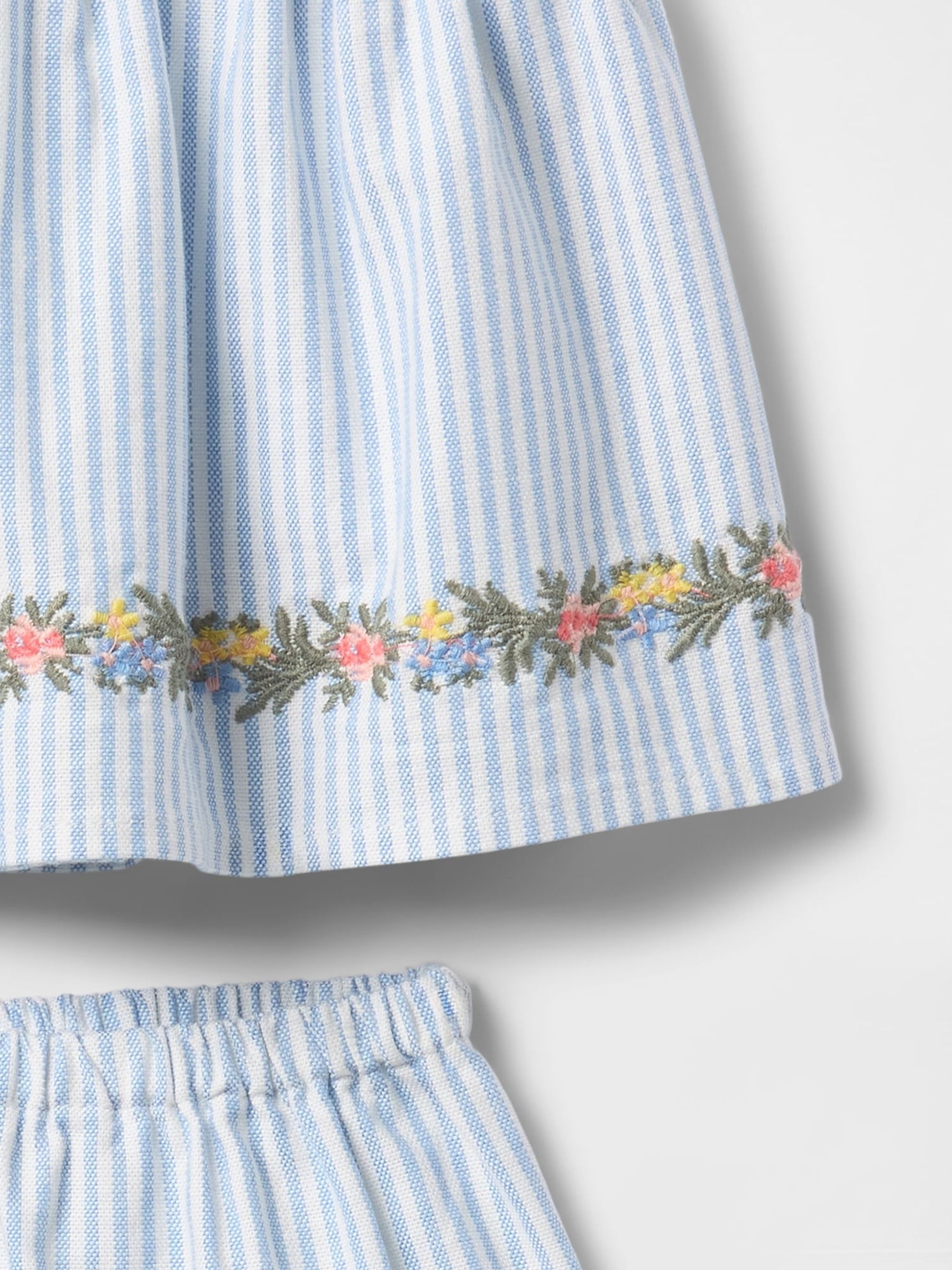 Blue Ruffle Bubble Short Set (Newborn-24mths) - Image 3 of 3
