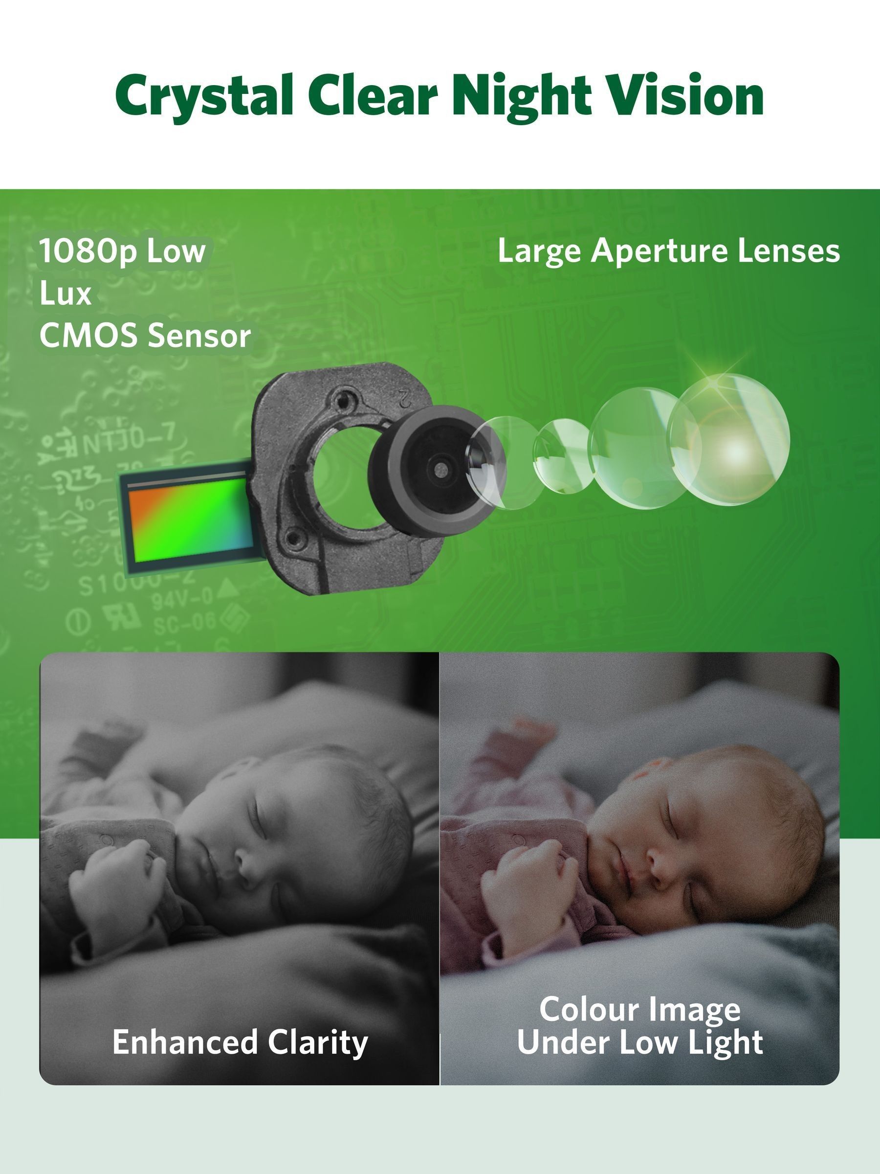 V-Tech White High Definition Smart Pan & Tilt Baby Monitor - Image 5 of 10