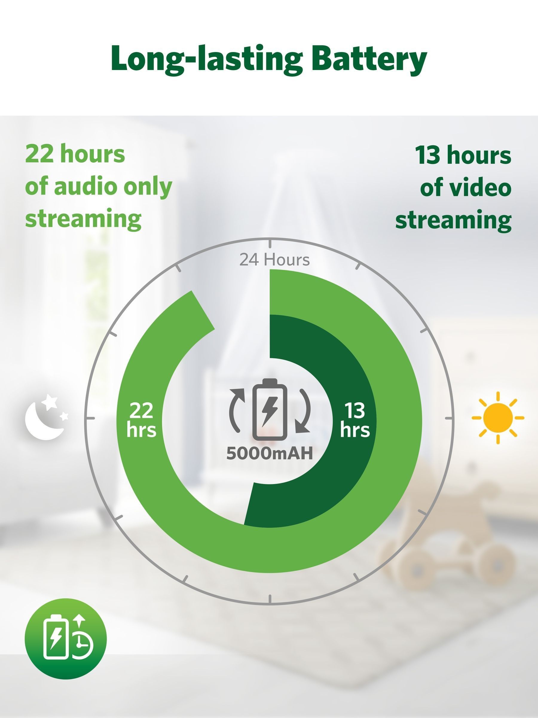 V-Tech White High Definition Smart Pan & Tilt Baby Monitor - Image 7 of 10
