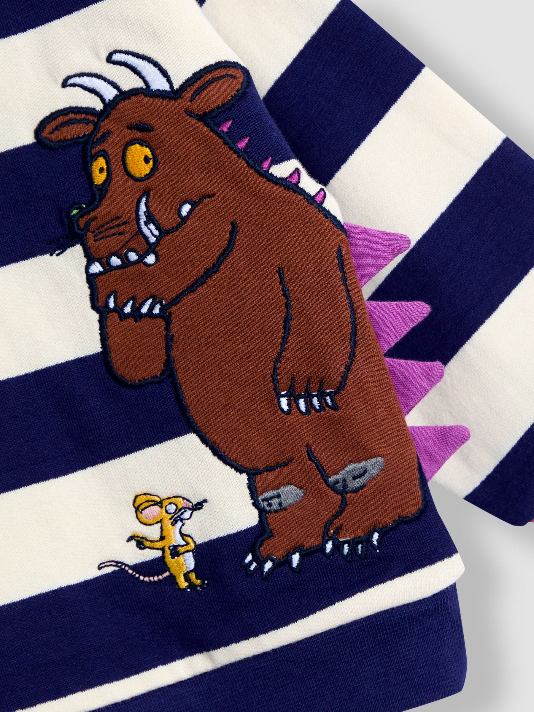 Blue Stripe Appliqué Sweatshirt - Image 3 of 4