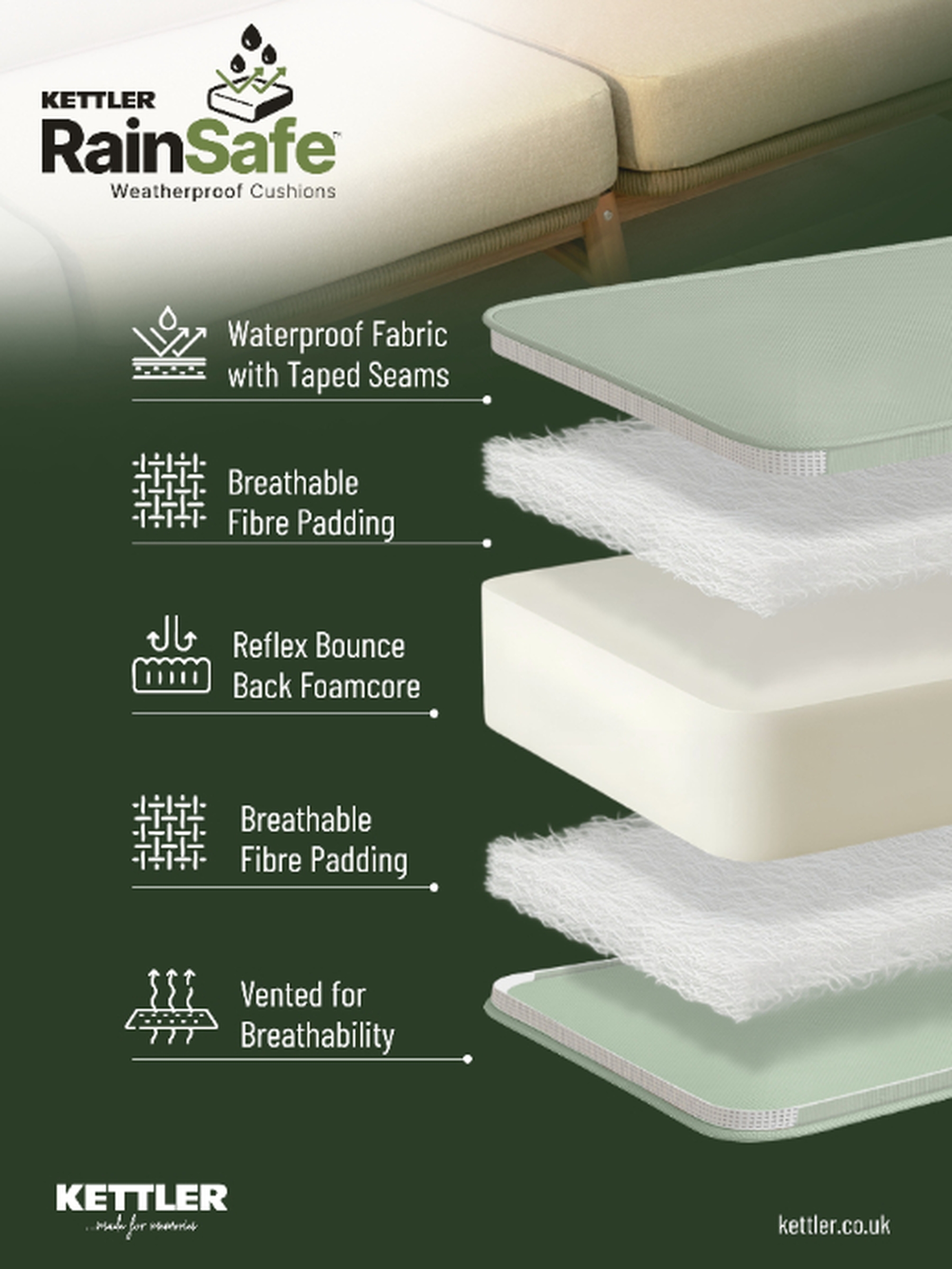 Aurora Body Wash 295ml - Image 5 of 5 Aurora Body Wash 295ml - Image 5 of 5