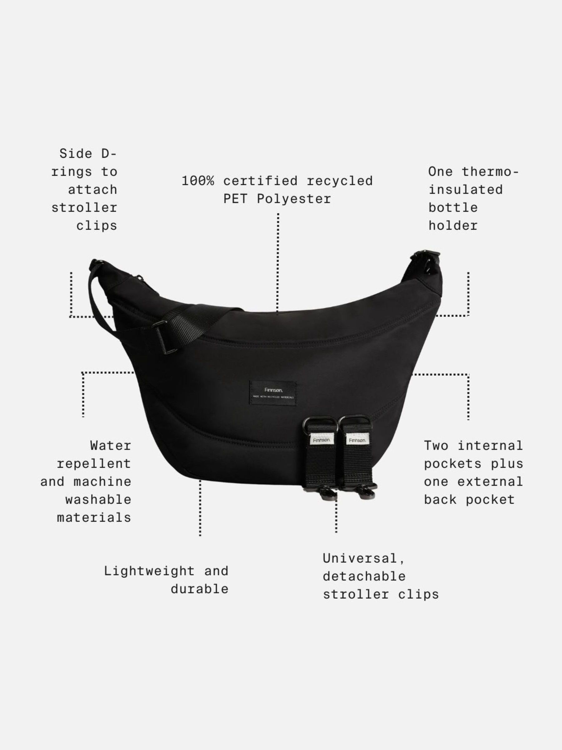 Finnson Mocha Osma Sling Changing Bag With Stroller Clips - Image 4 of 5