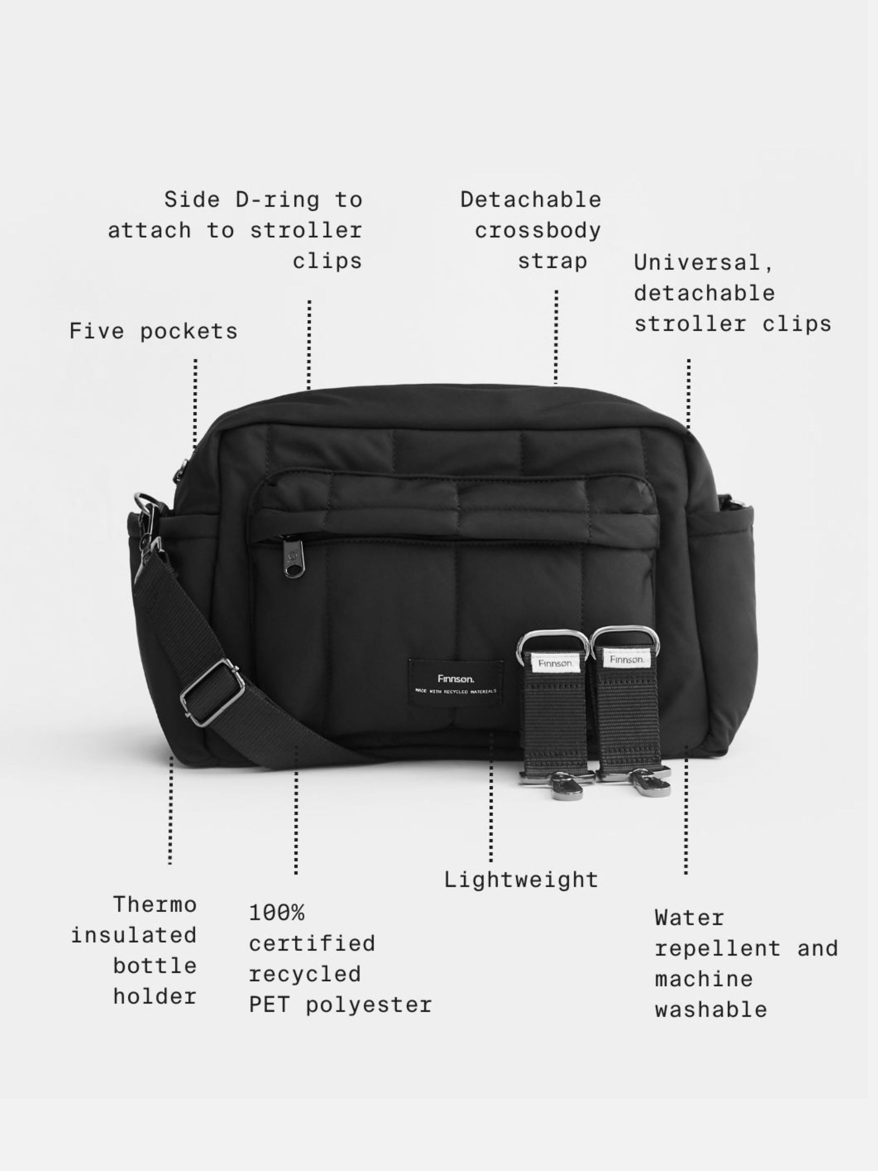 Finnson Leopard Print Freya Stroller Organiser Changing Bag With Clips - Image 4 of 6
